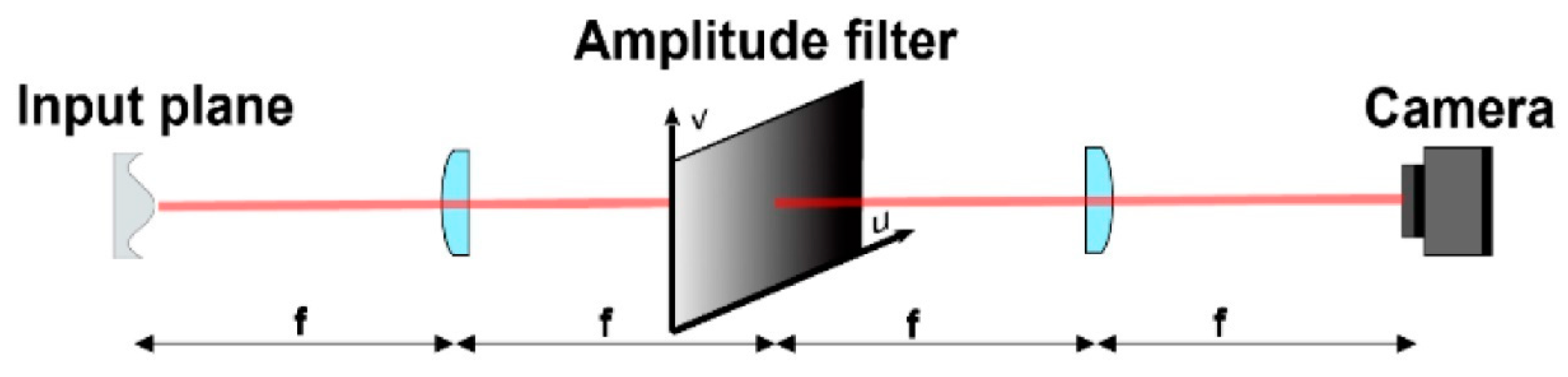 Polymers 14 05321 g004