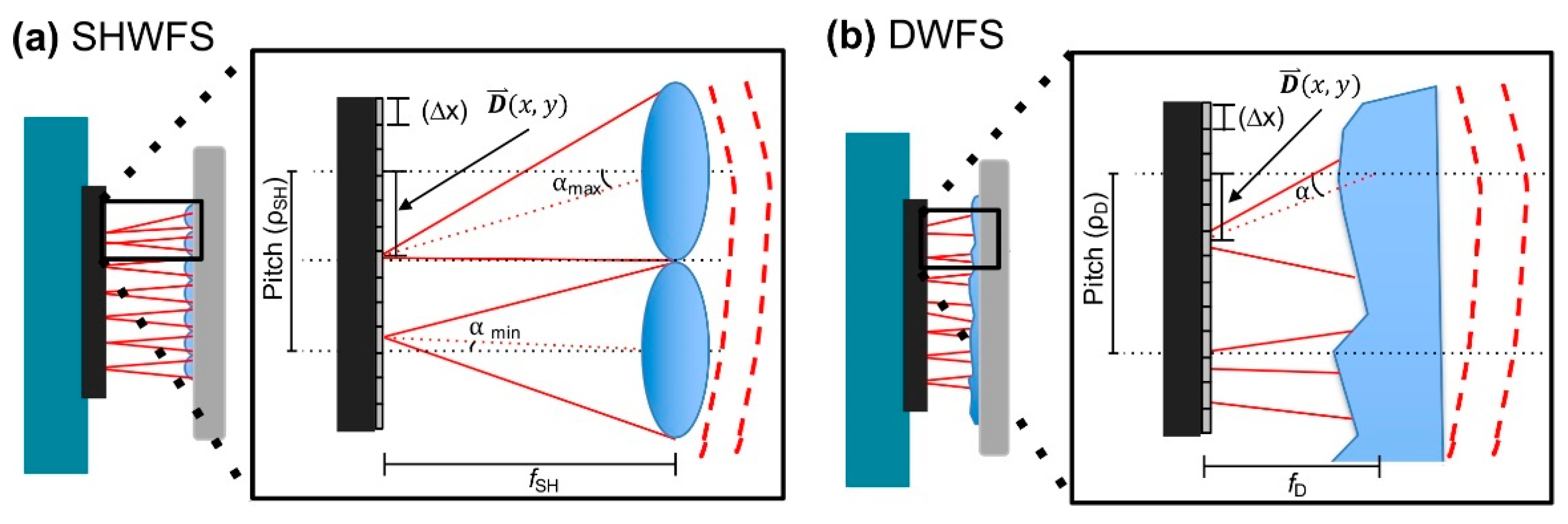 Polymers 14 05321 g007