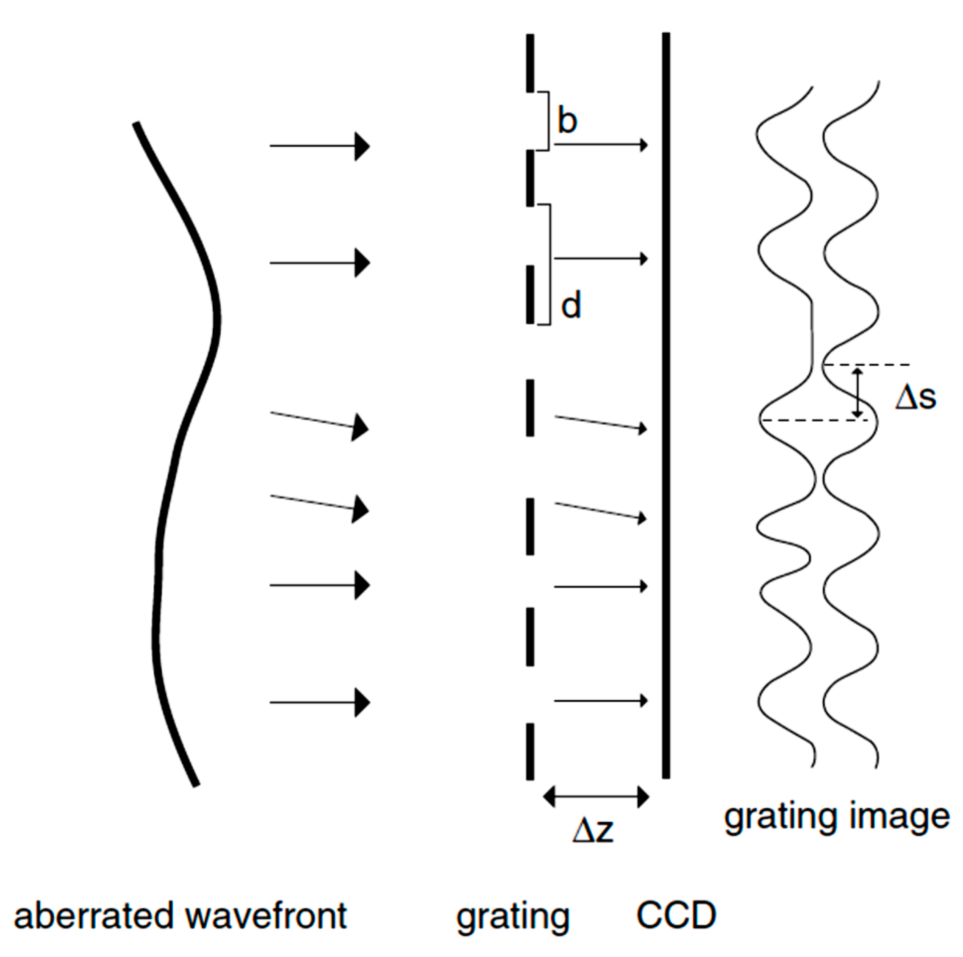 Polymers 14 05321 g010