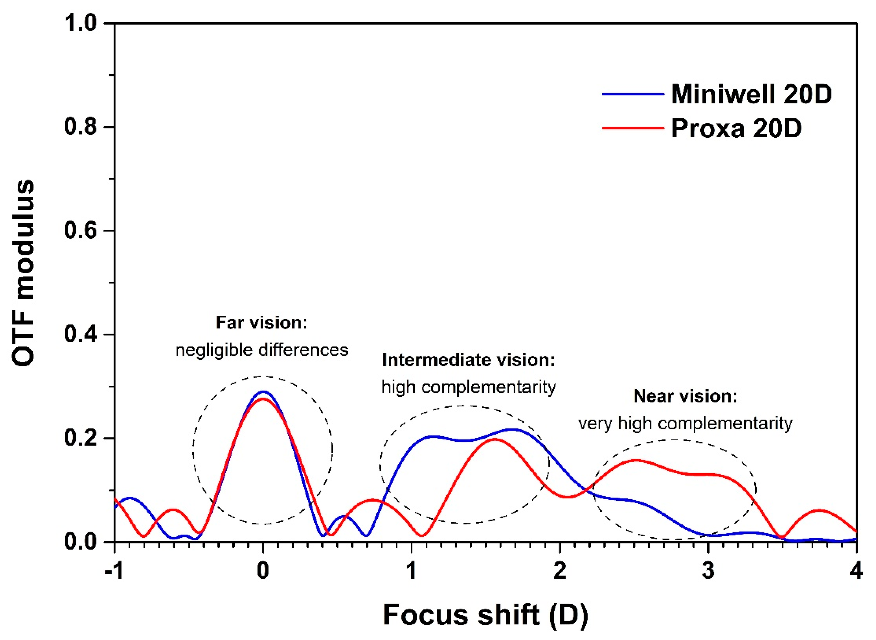 Polymers 14 05321 g021