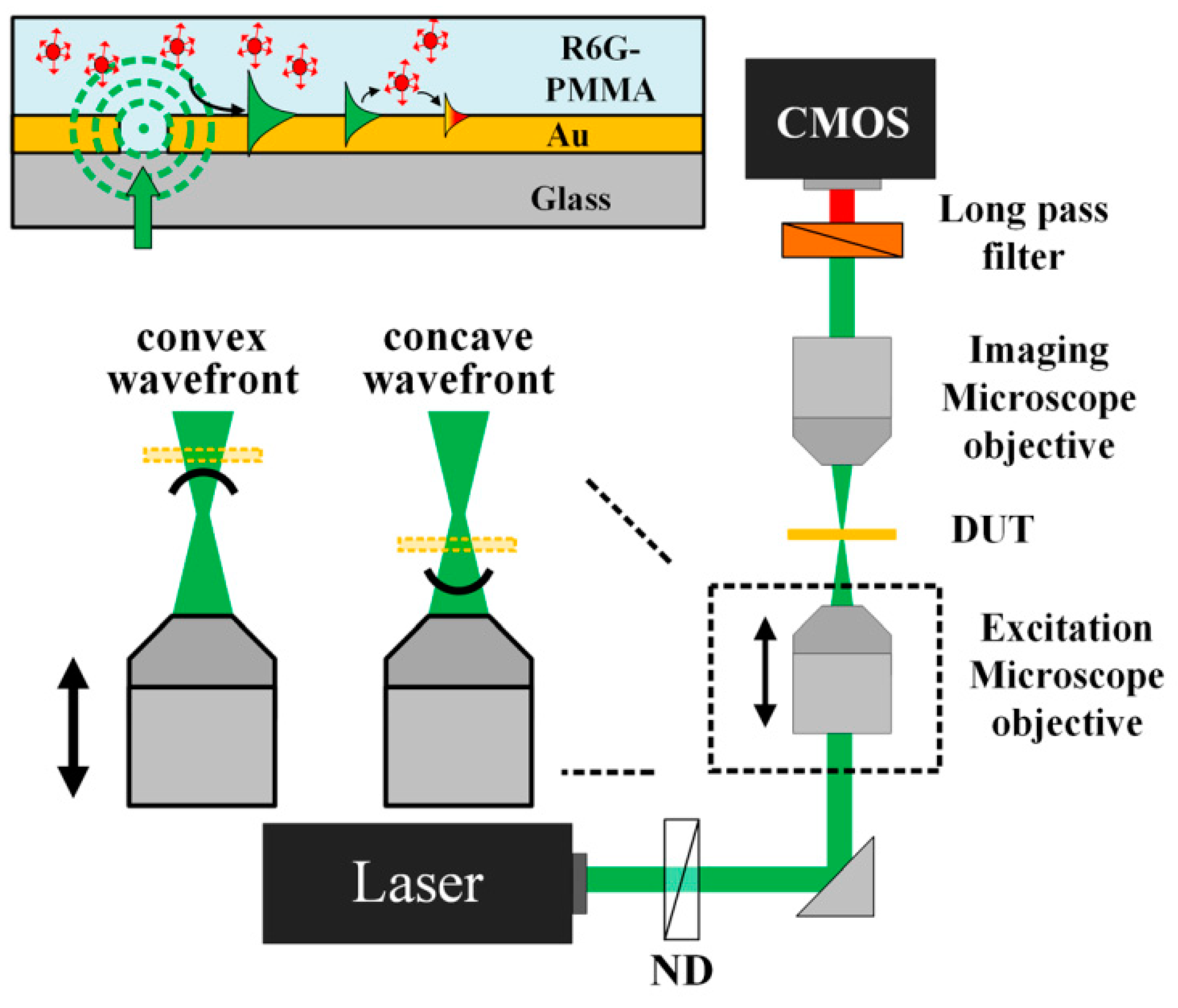 Polymers 14 05321 g025