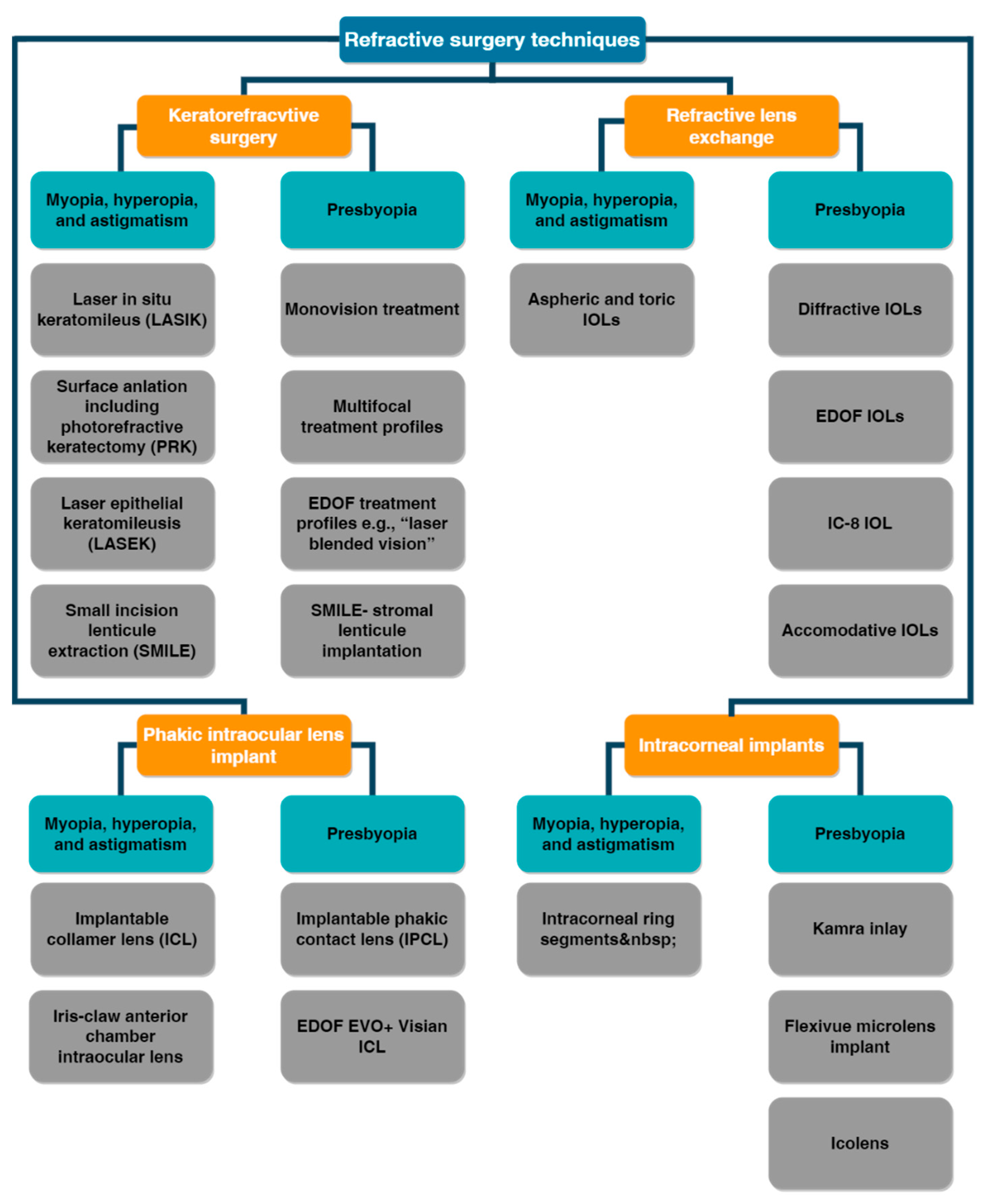 Polymers 14 05321 g027