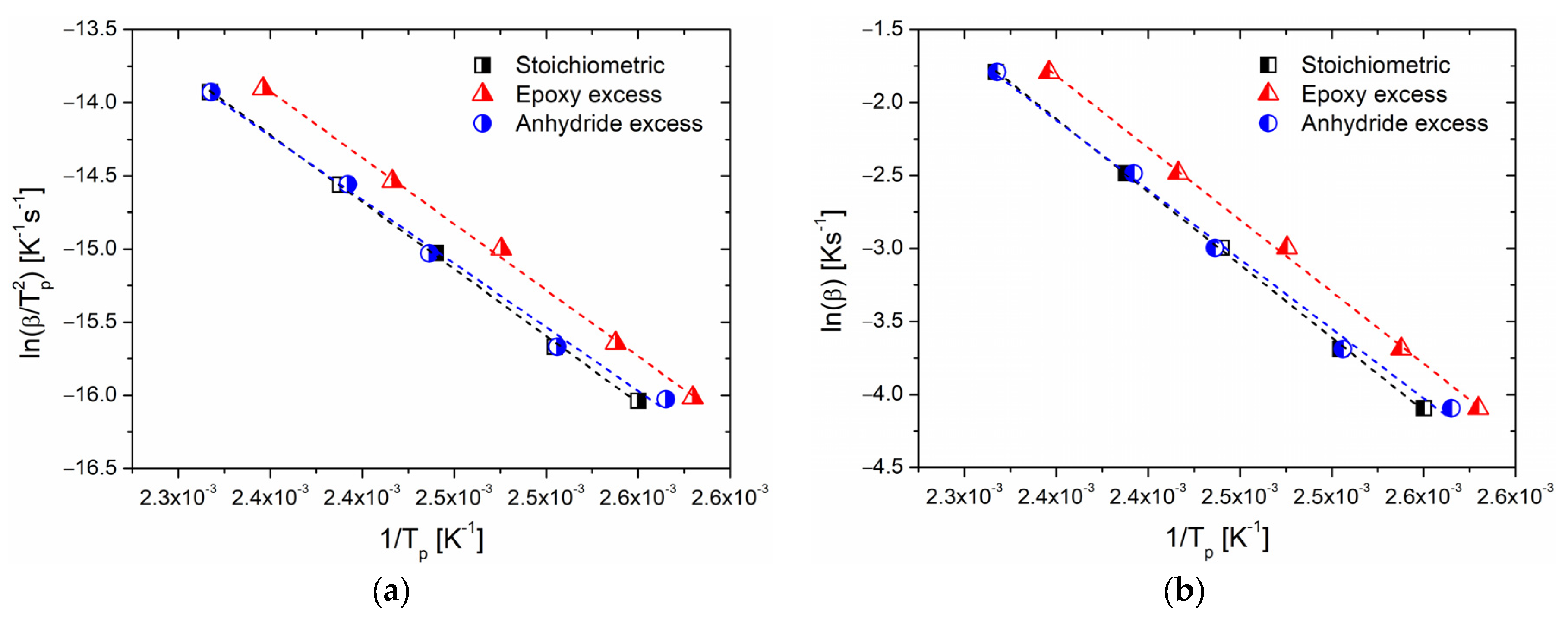 Polymers 14 05322 g002