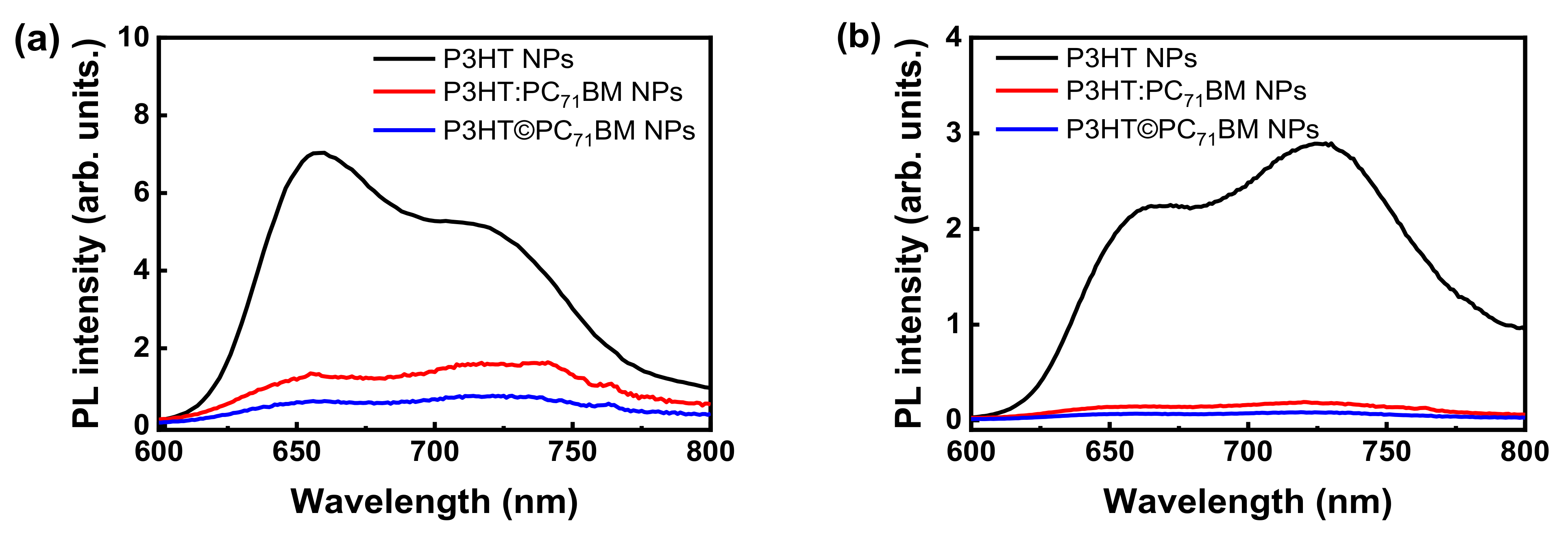 Polymers 14 05336 g006