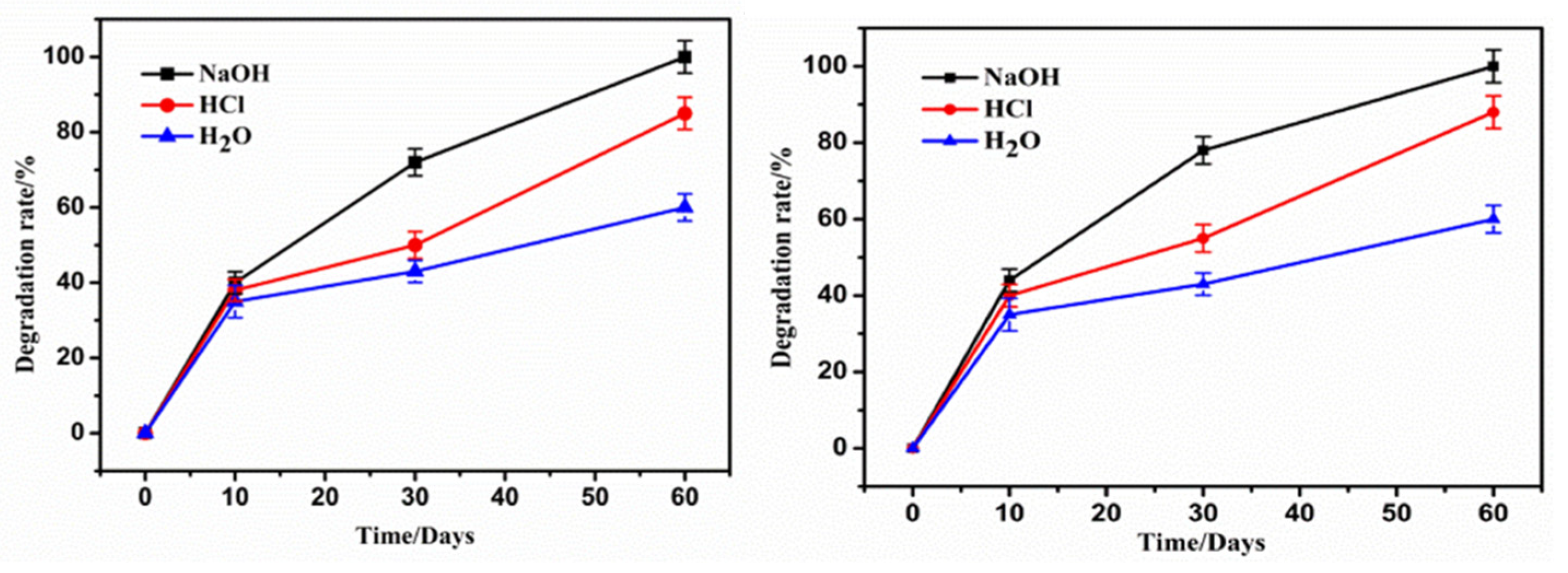 Polymers 14 05340 g002