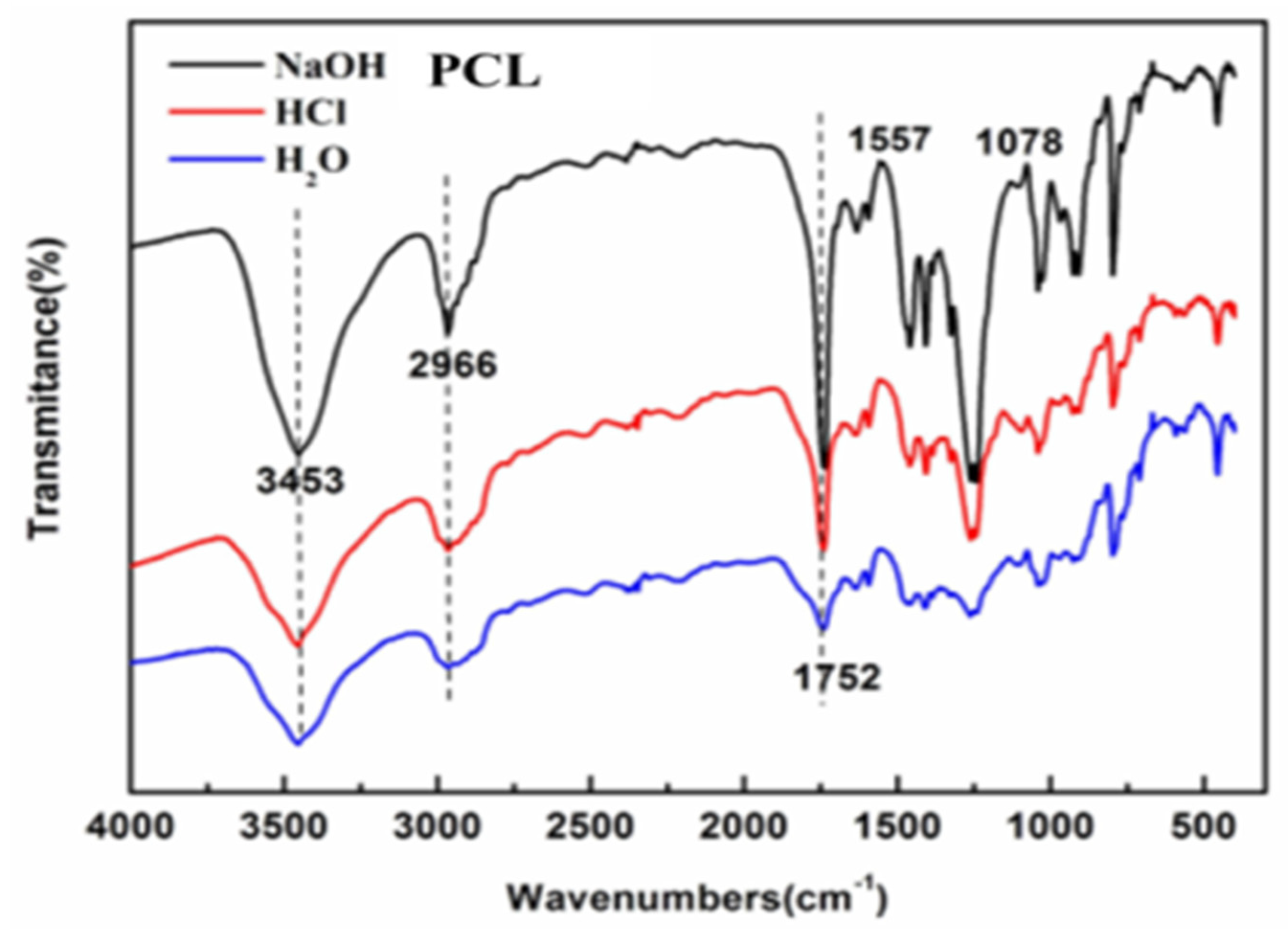 Polymers 14 05340 g004