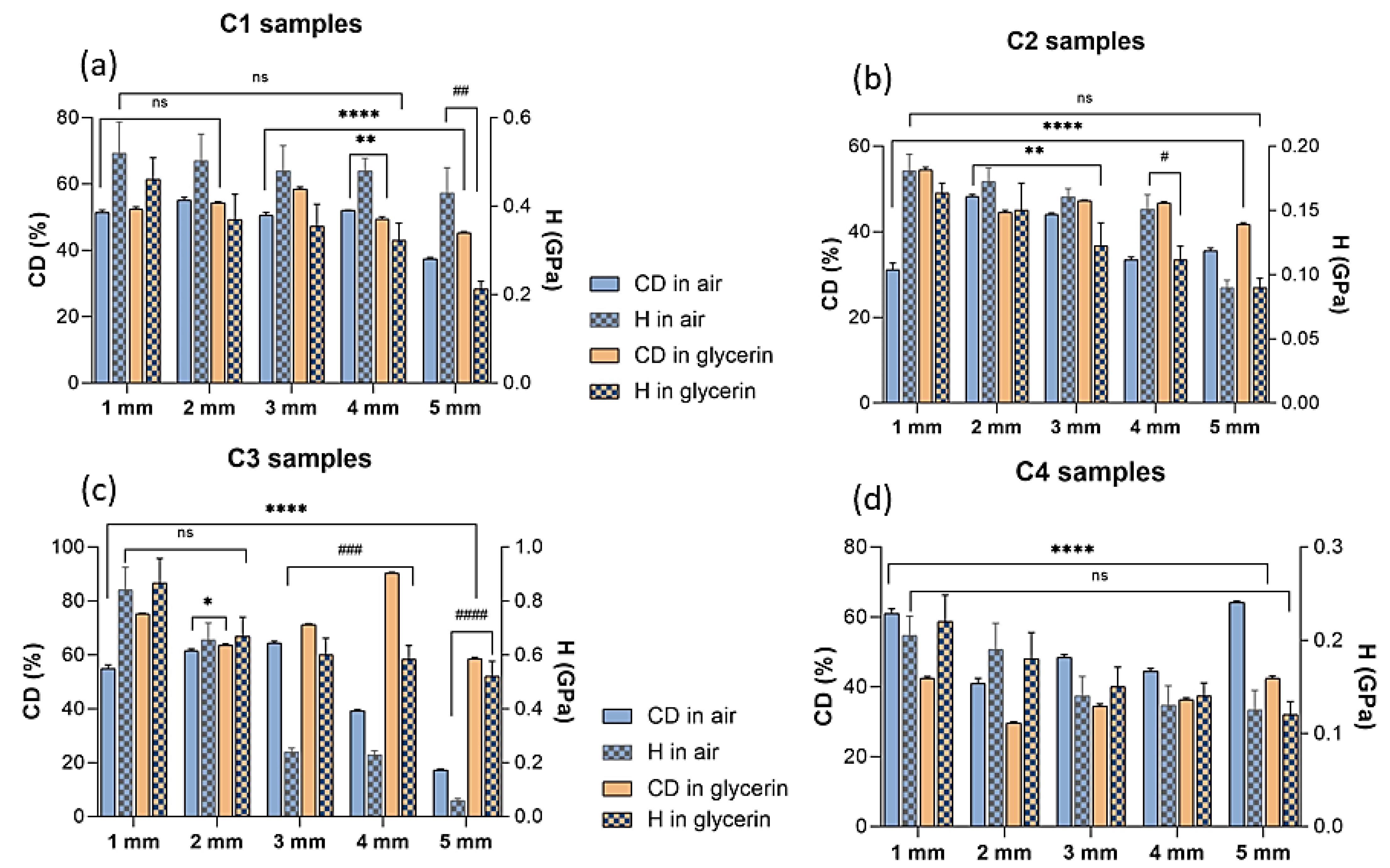 Polymers 14 05346 g005