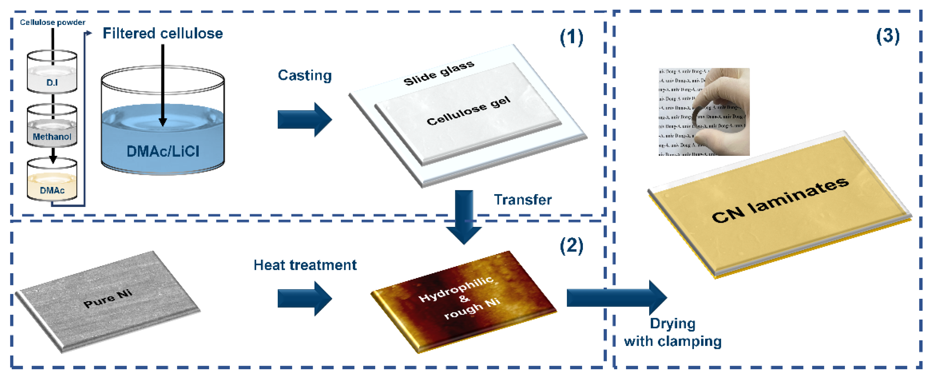 Polymers 14 05347 g001