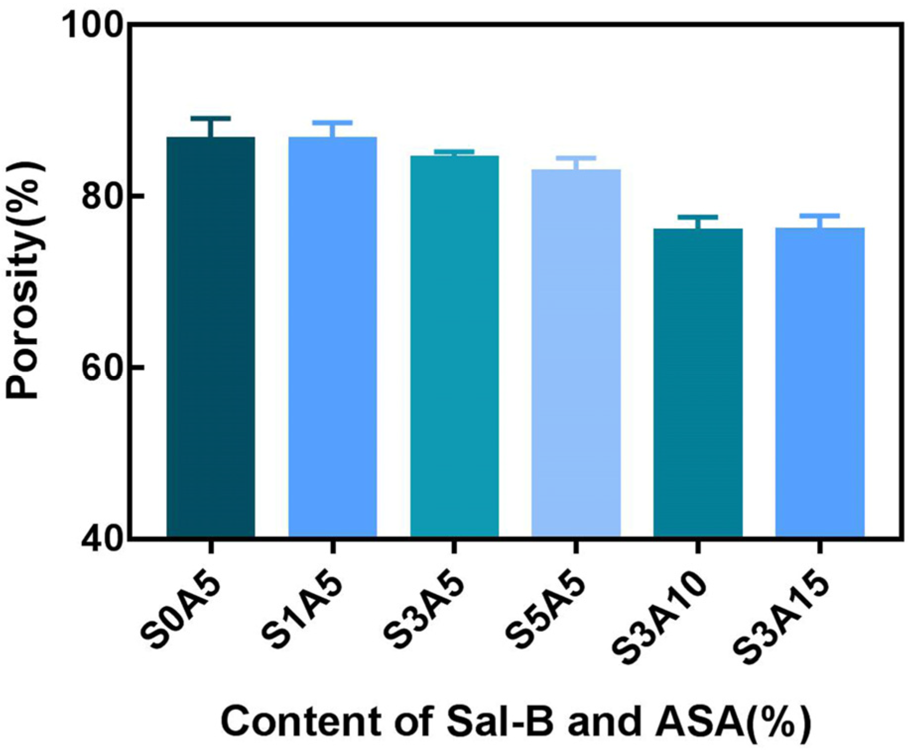 Polymers 14 05348 g006 Polymers 14 05348 g006