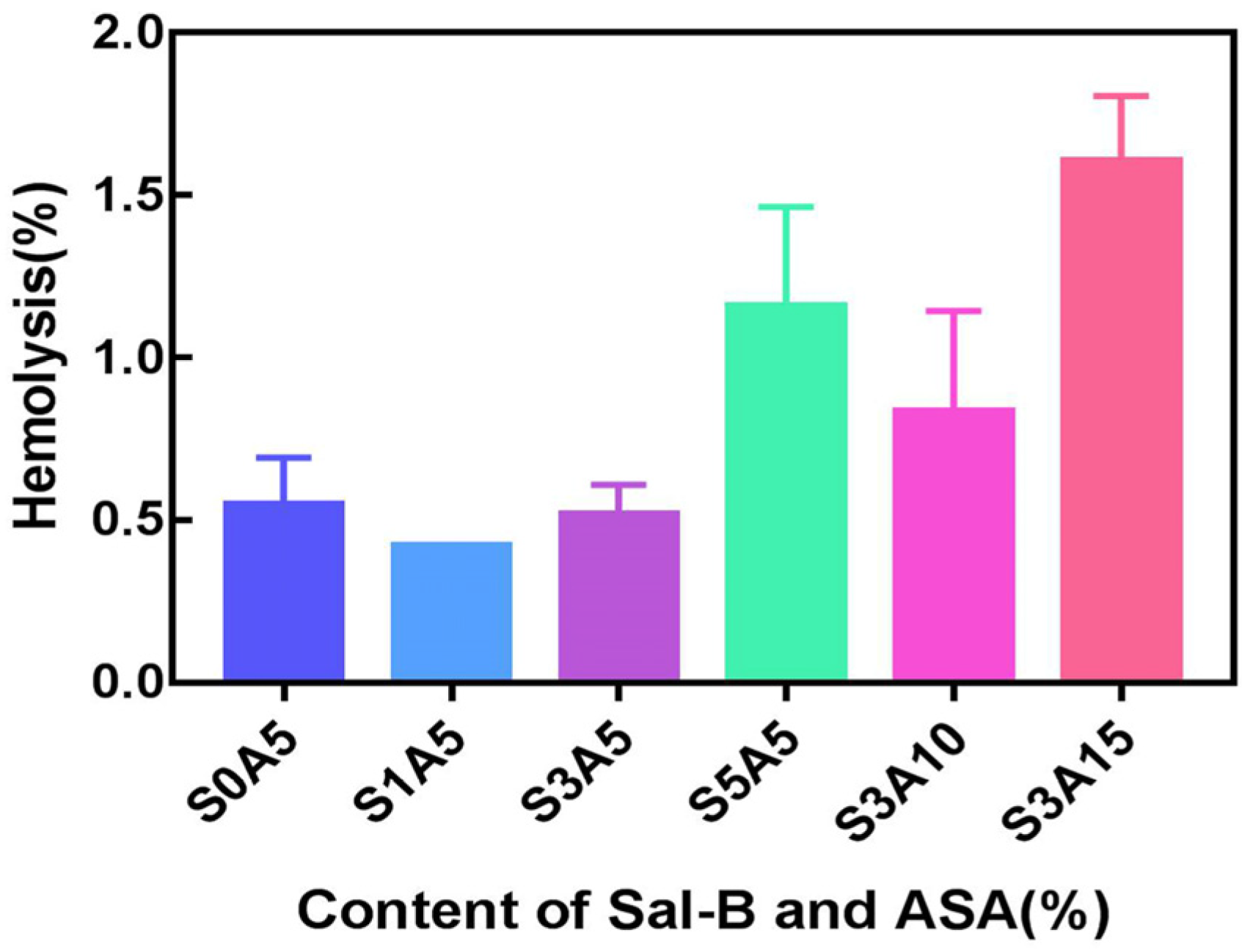 Polymers 14 05348 g007 Polymers 14 05348 g007