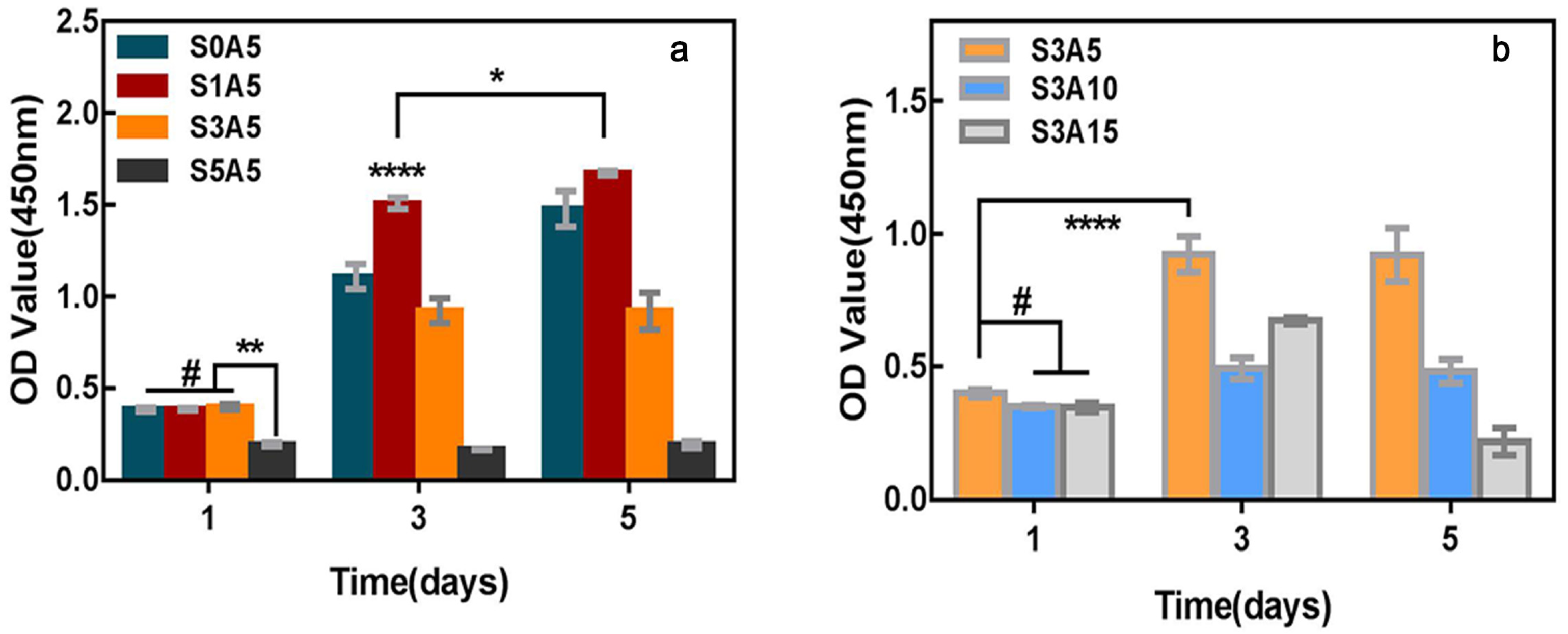 Polymers 14 05348 g009 Polymers 14 05348 g009