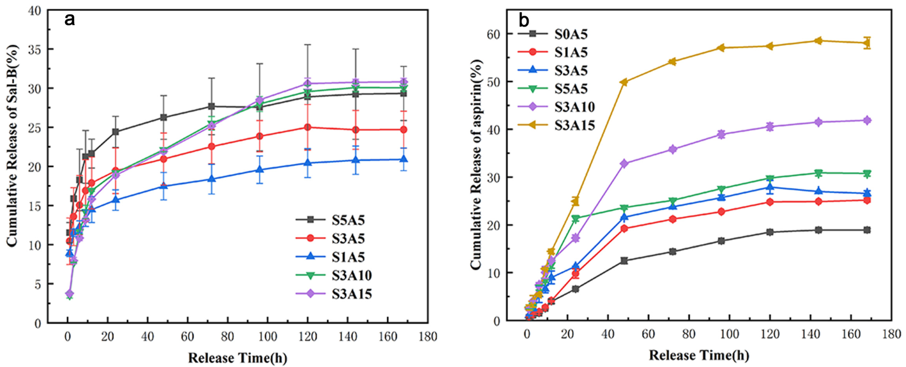 Polymers 14 05348 g012 Polymers 14 05348 g012