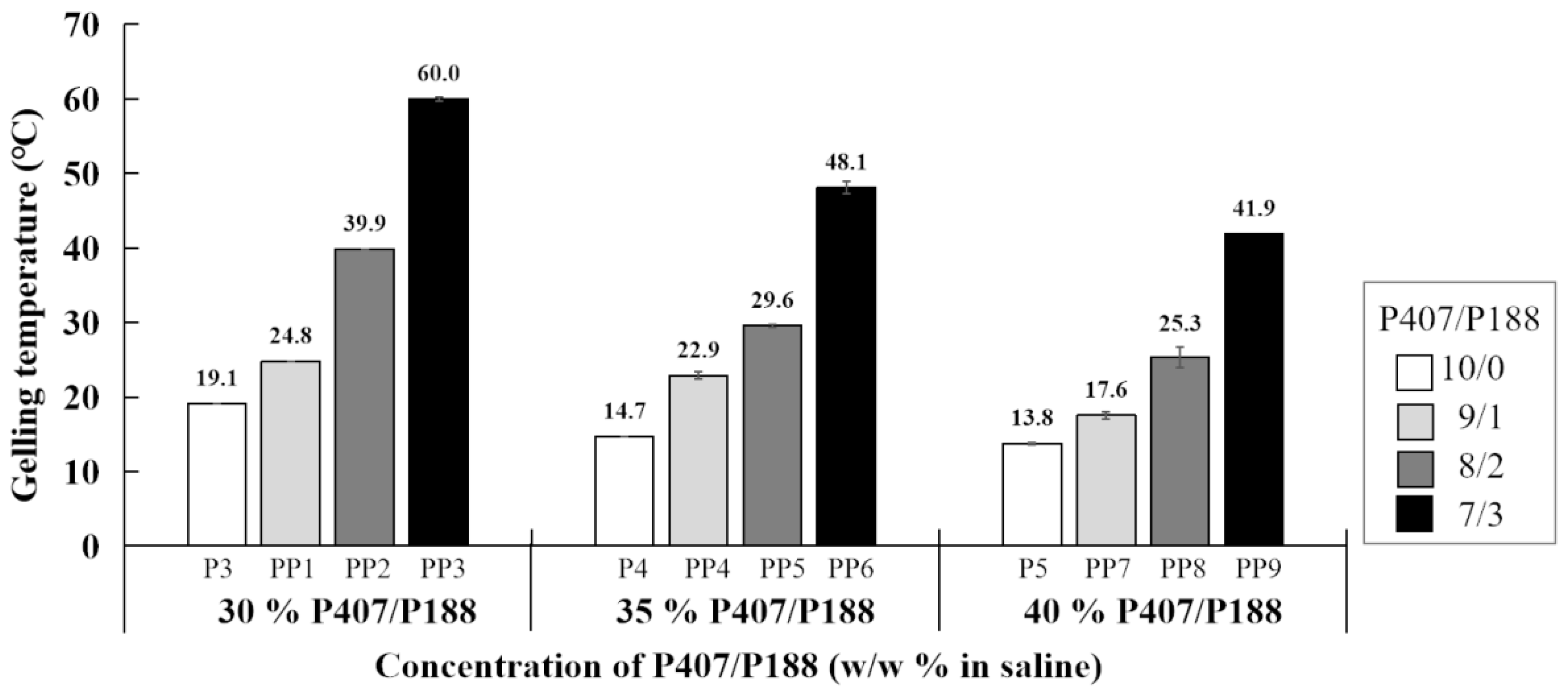 Polymers 14 05353 g002