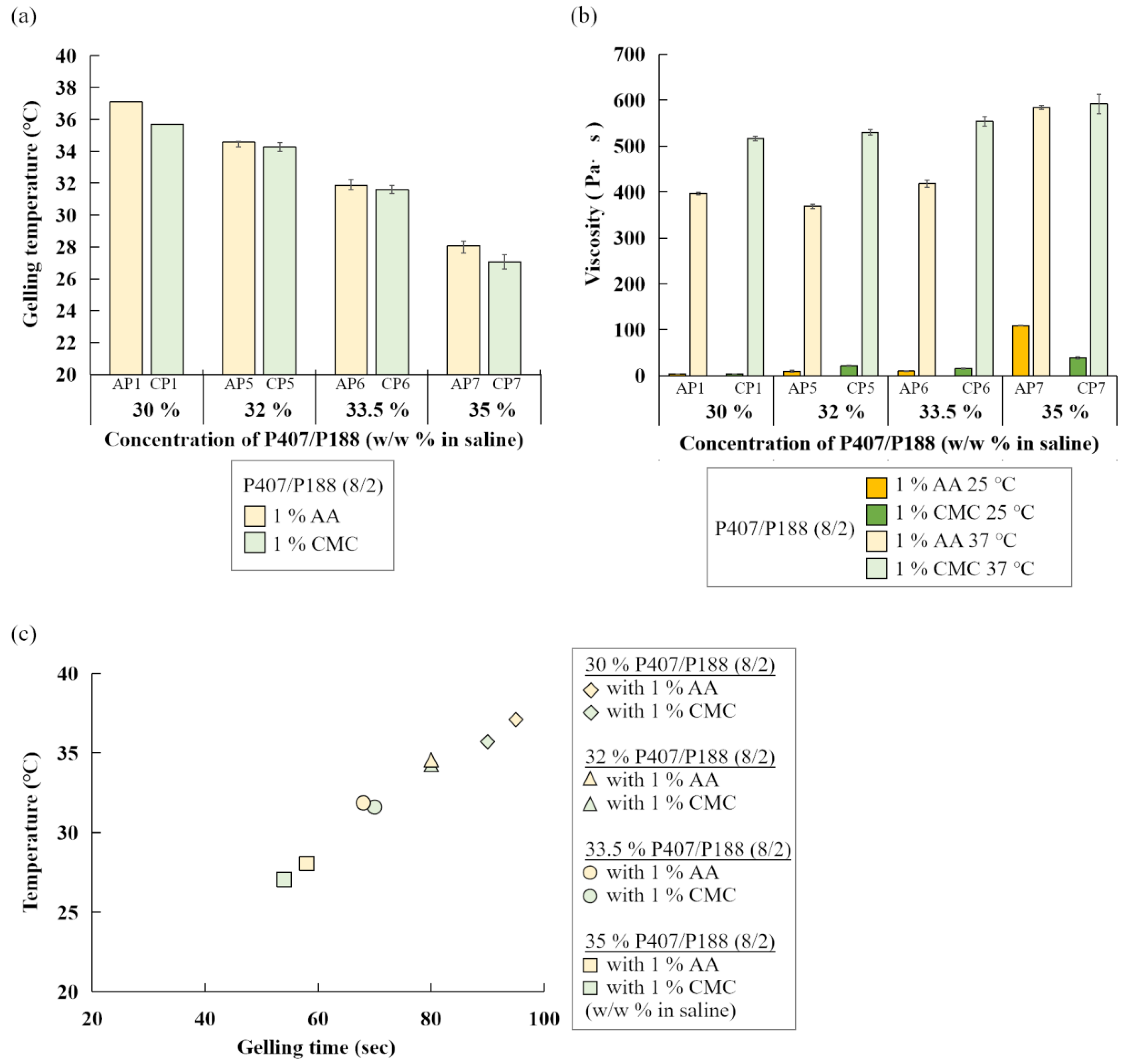 Polymers 14 05353 g004