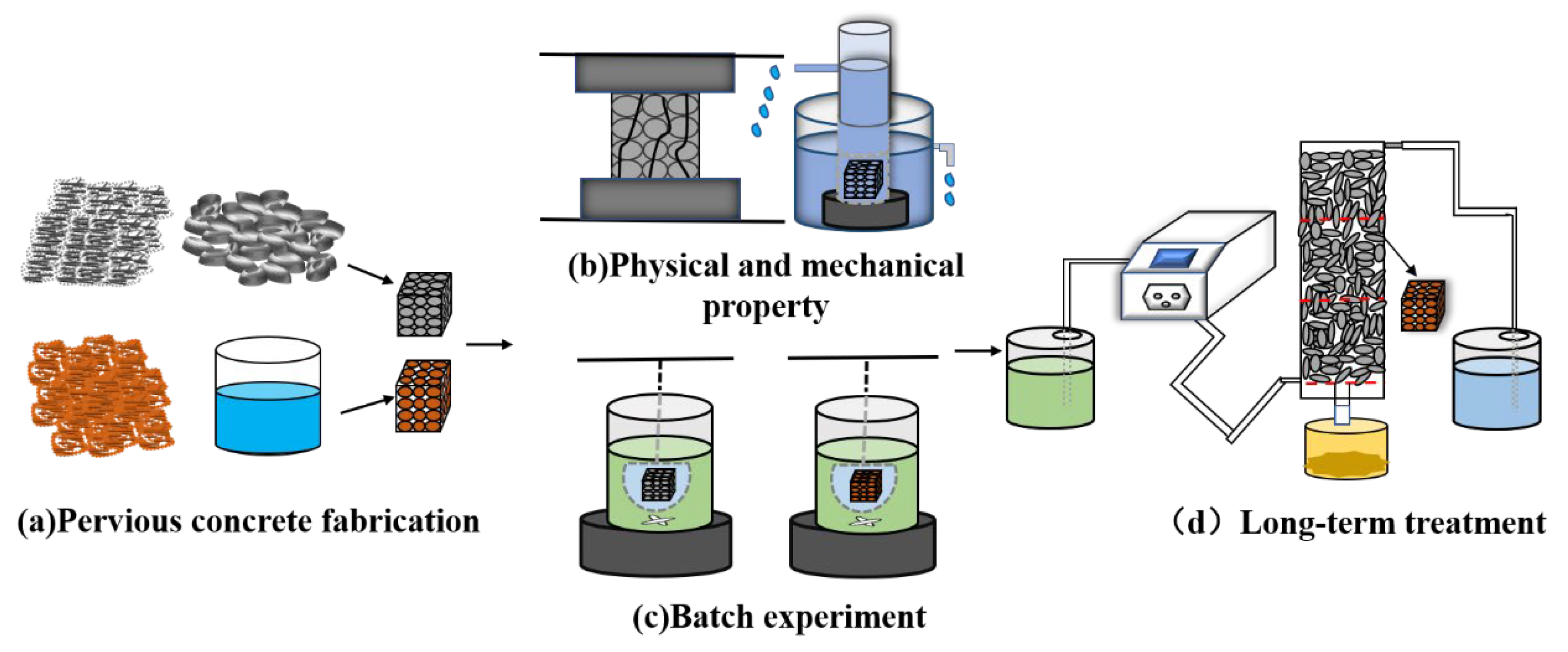 Polymers 14 05355 g001