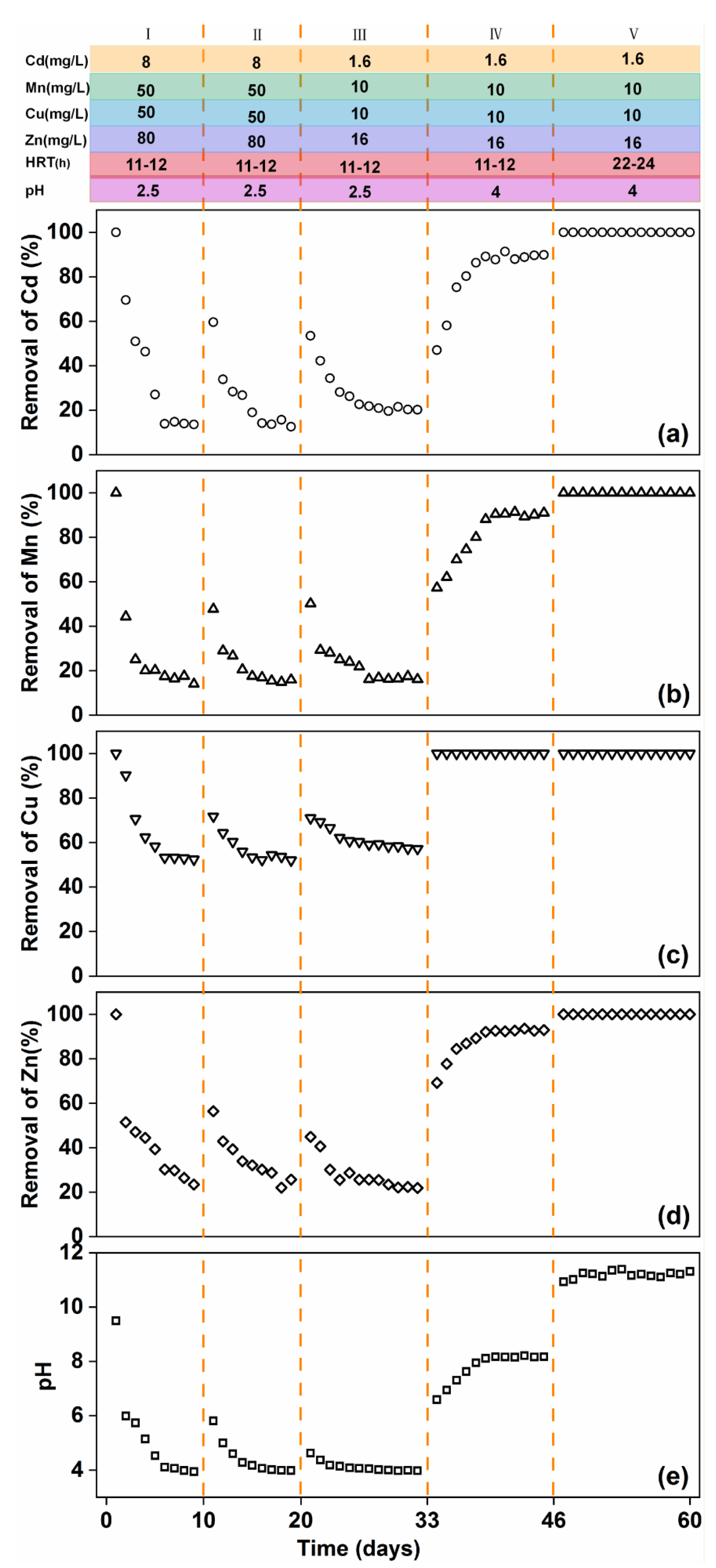 Polymers 14 05355 g004