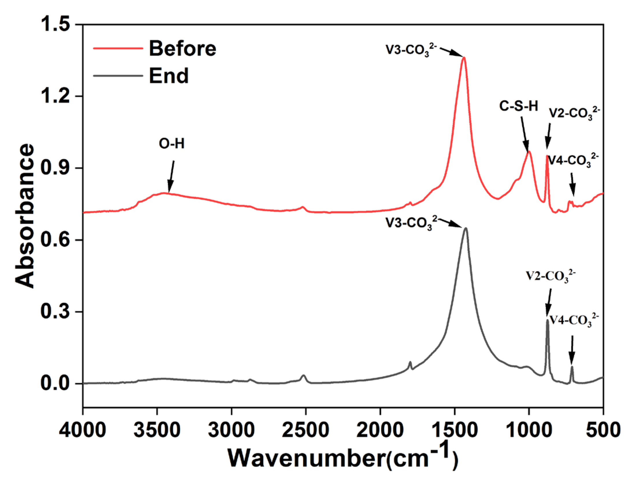 Polymers 14 05355 g006