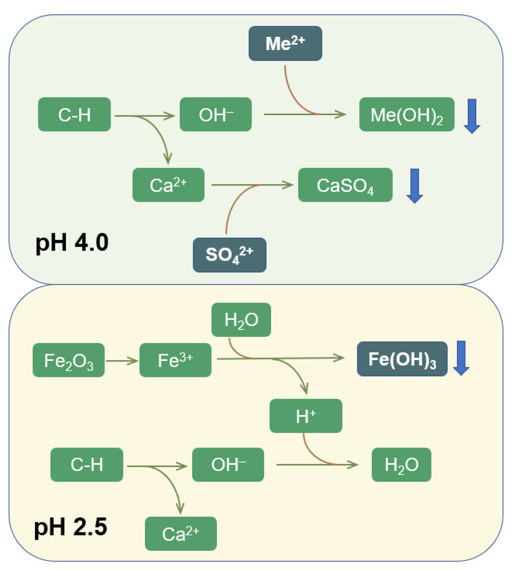 Polymers 14 05355 g008