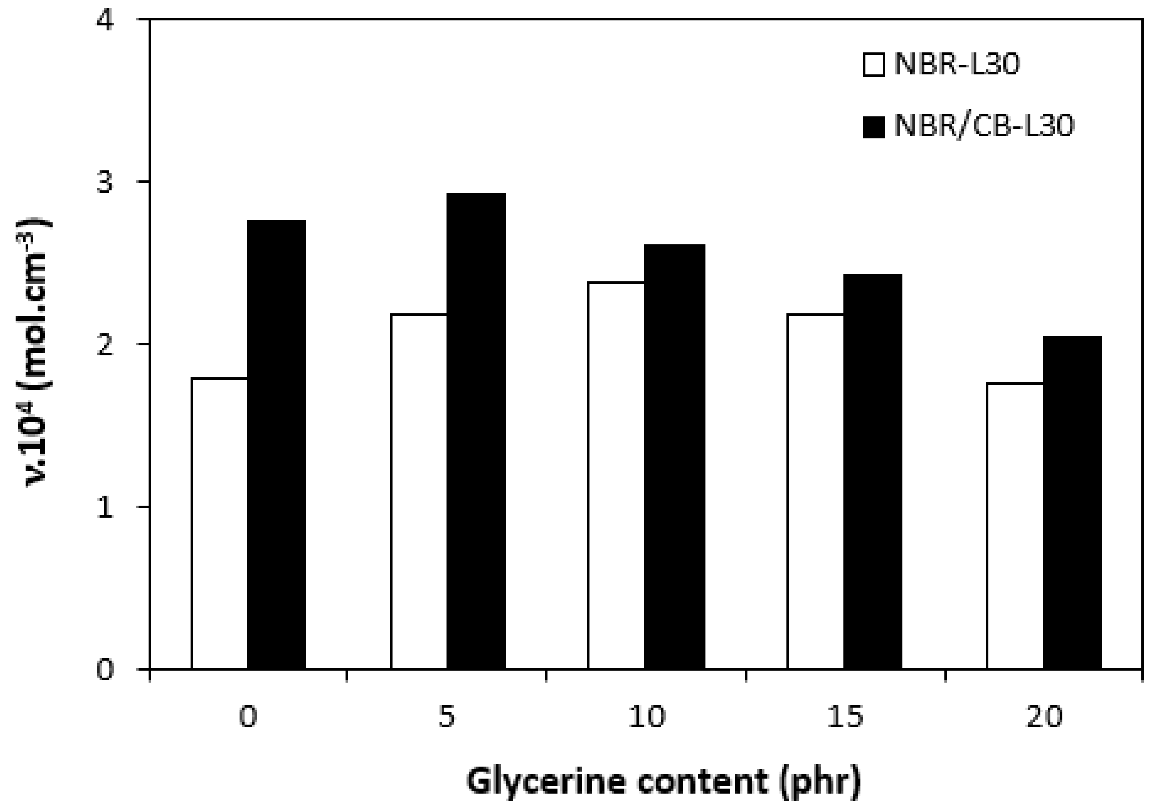 Polymers 14 05356 g009