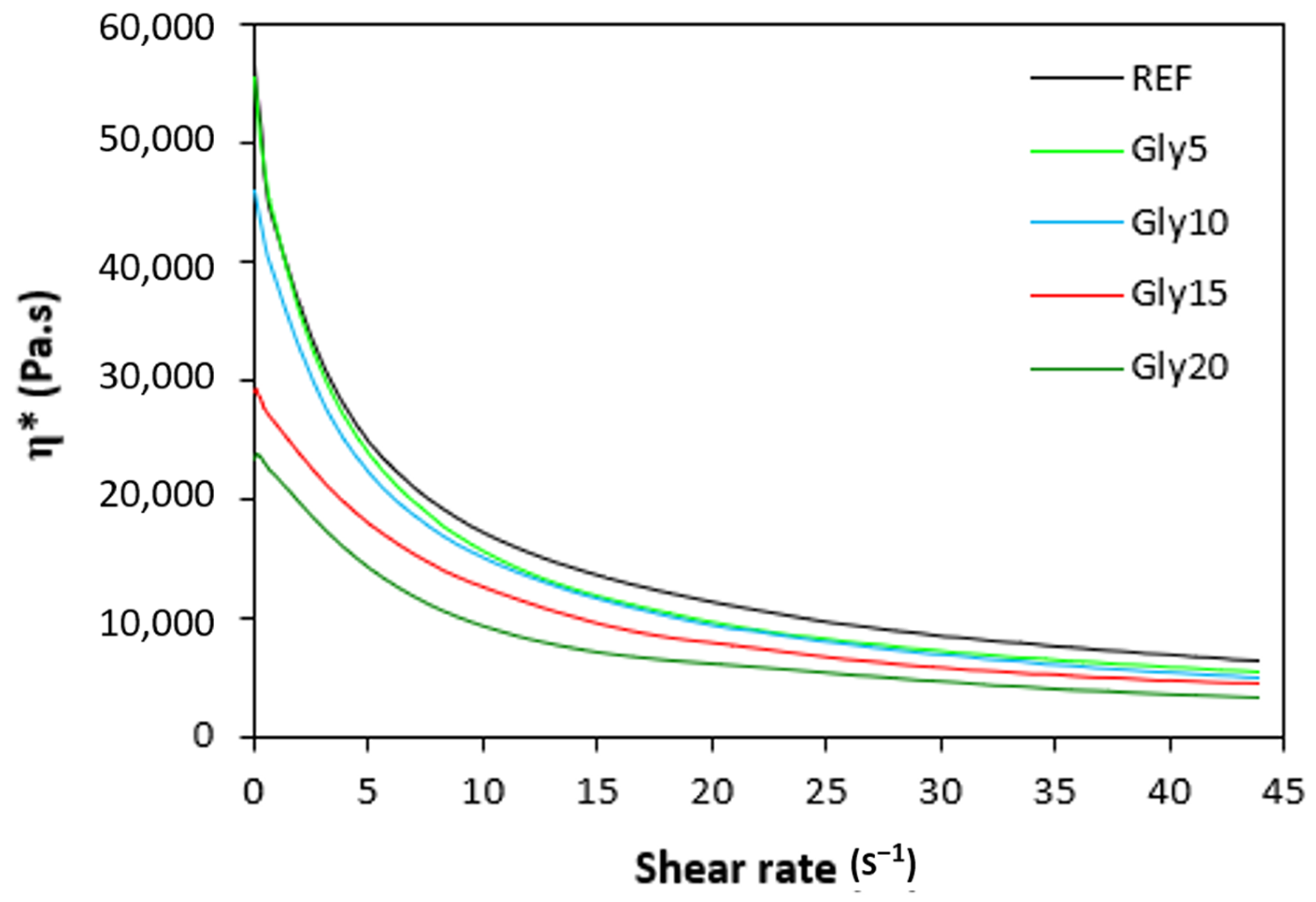 Polymers 14 05356 g013