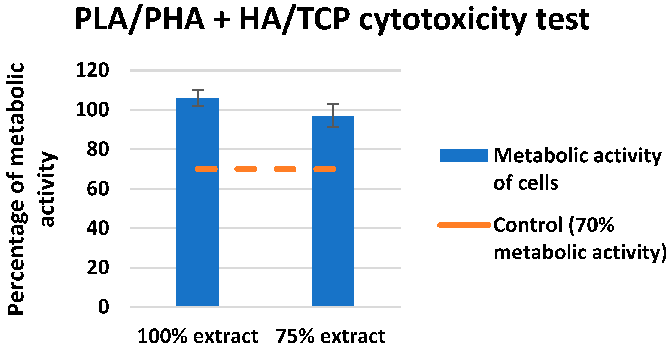 Polymers 14 05357 g009