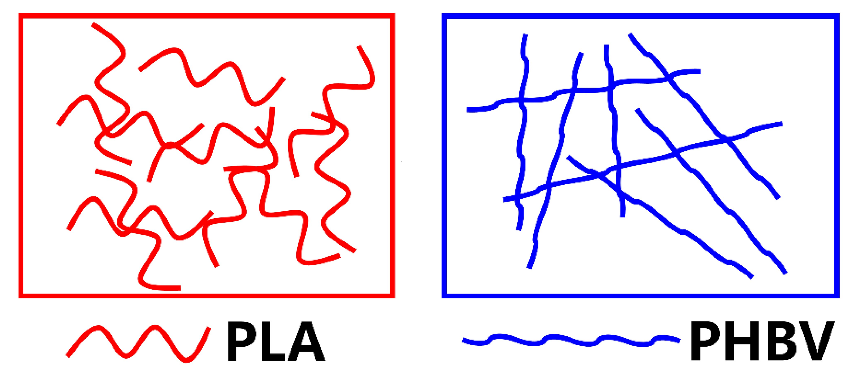 Polymers 14 05359 g009