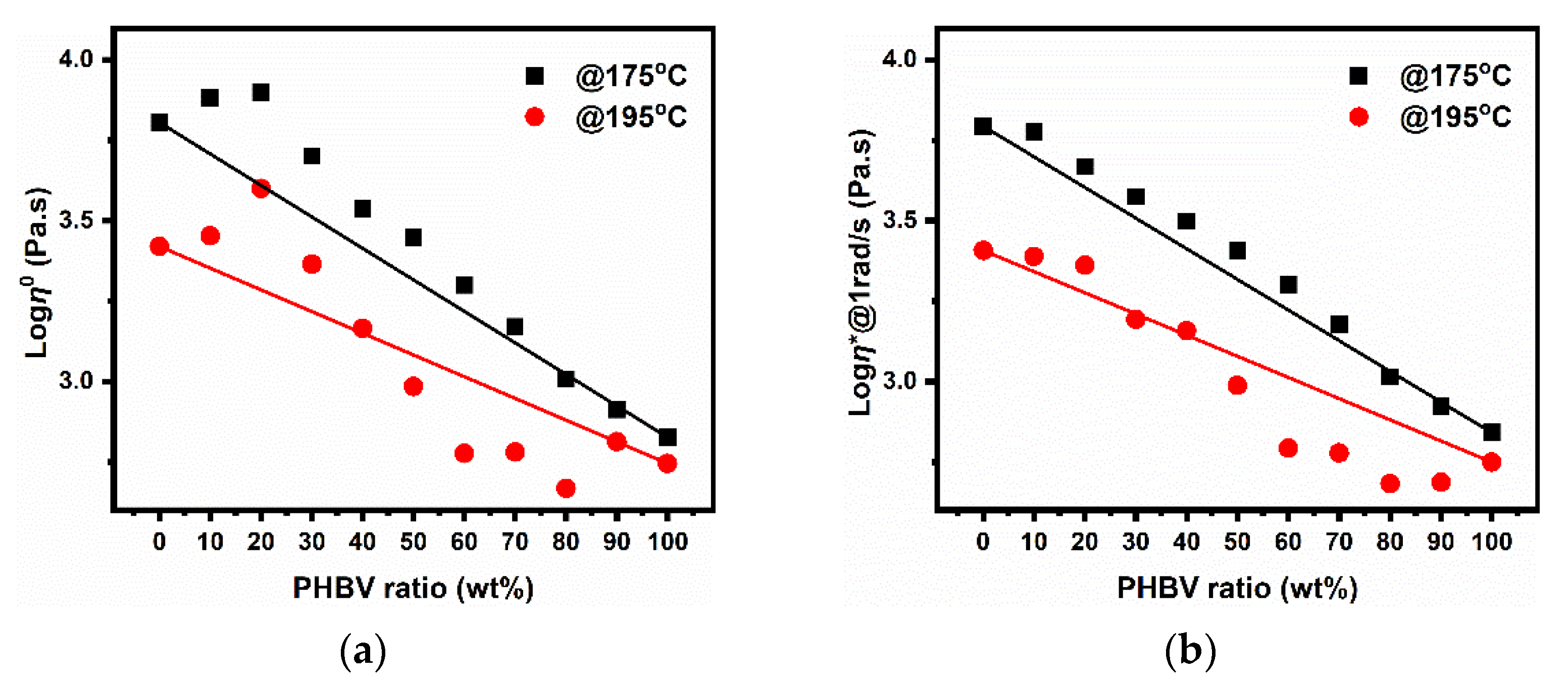 Polymers 14 05359 g011