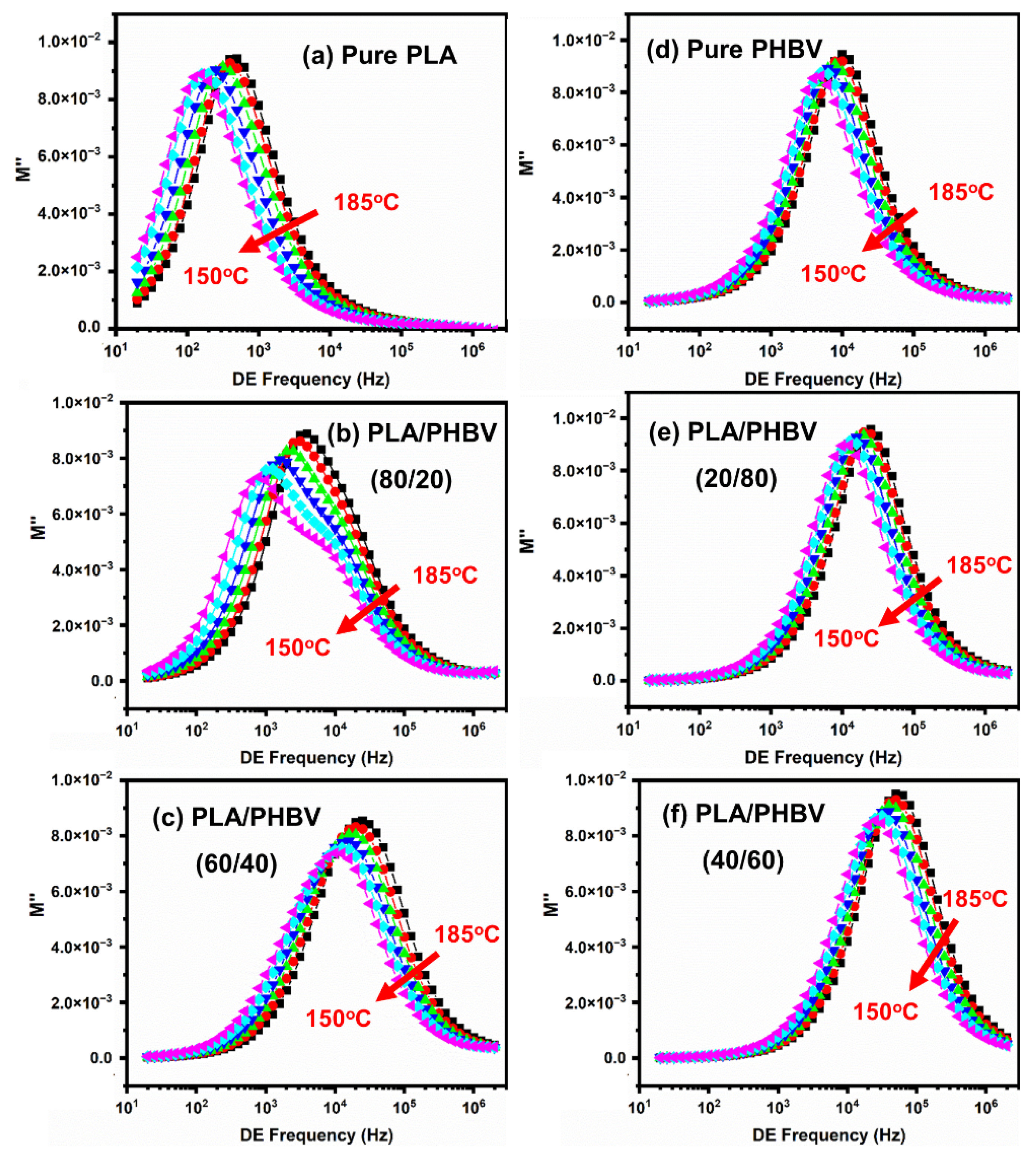 Polymers 14 05359 g016