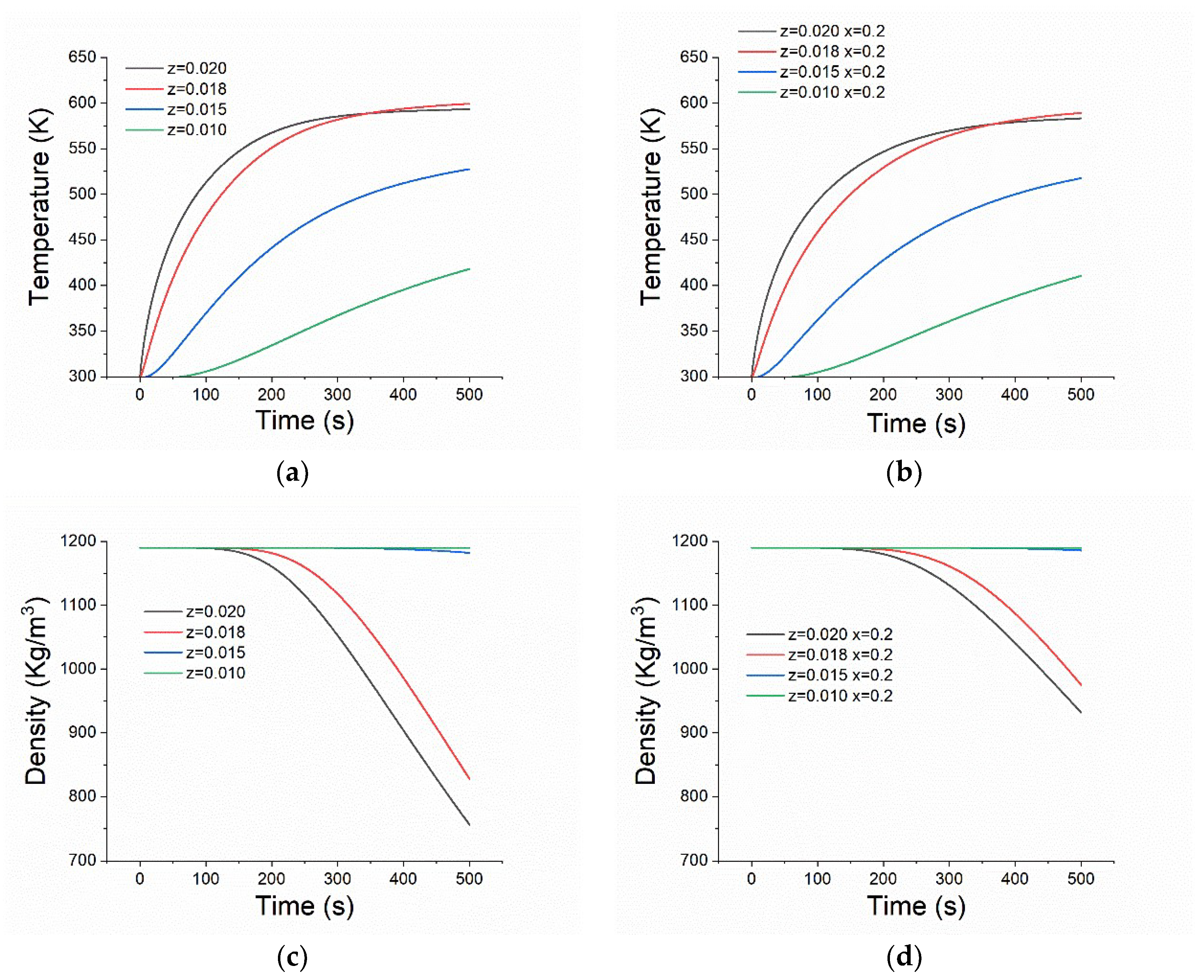 Polymers 14 05360 g003