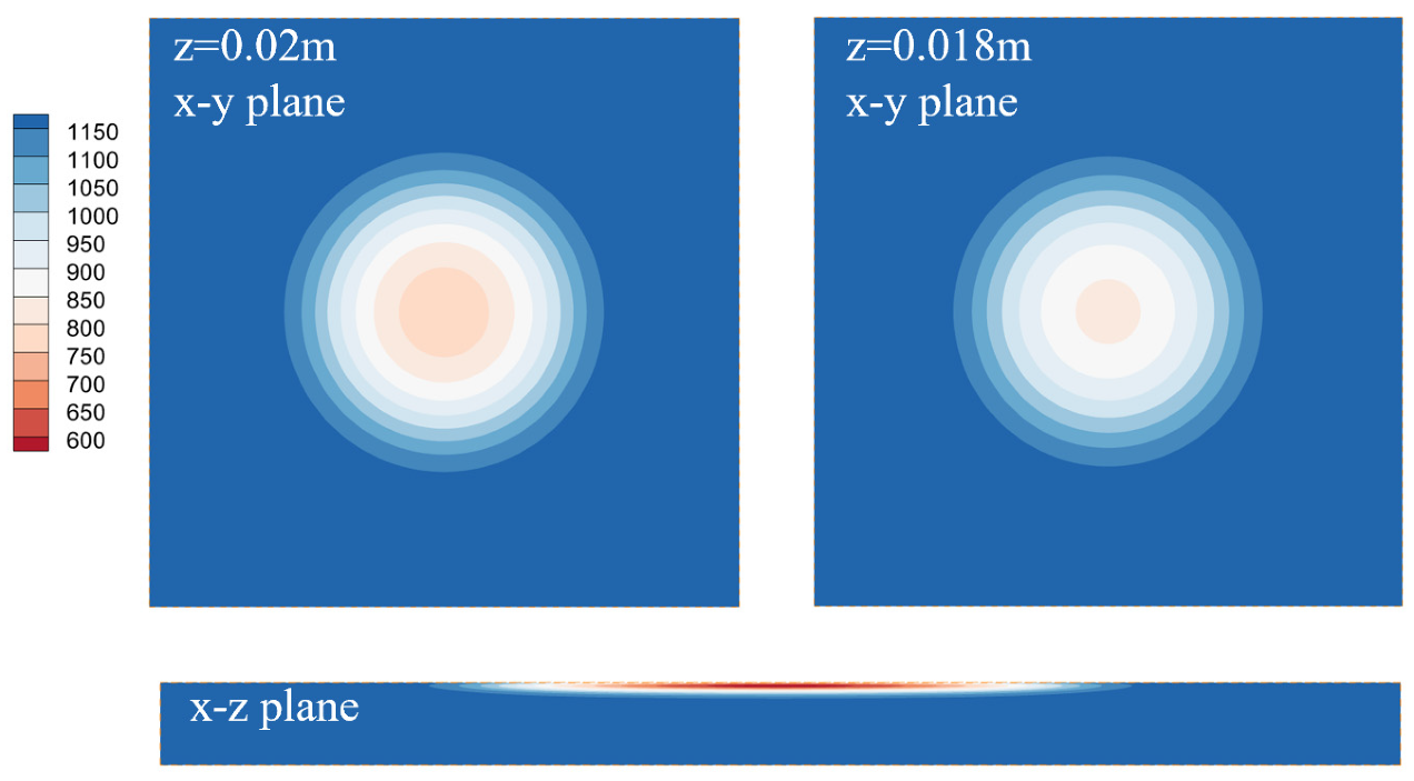 Polymers 14 05360 g005
