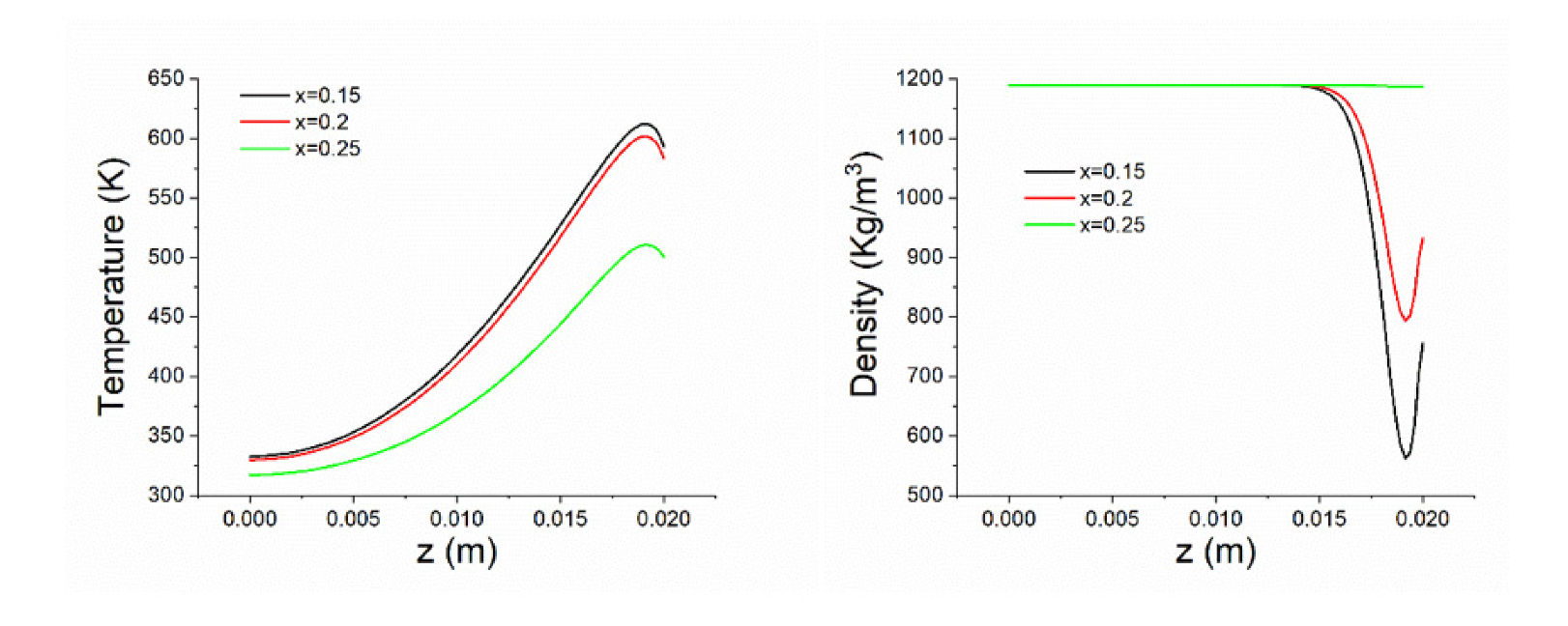 Polymers 14 05360 g006