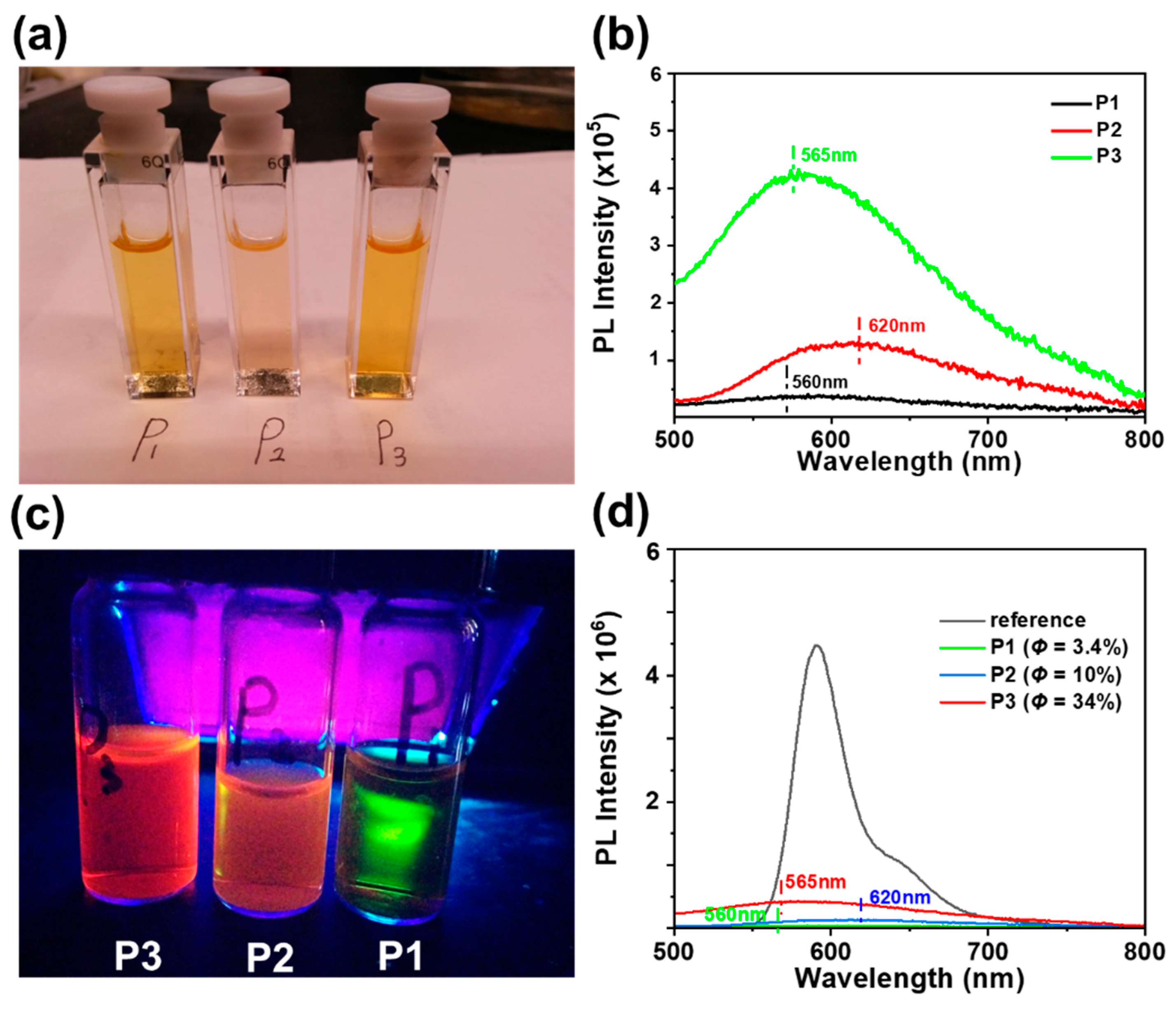 Polymers 14 05372 g004