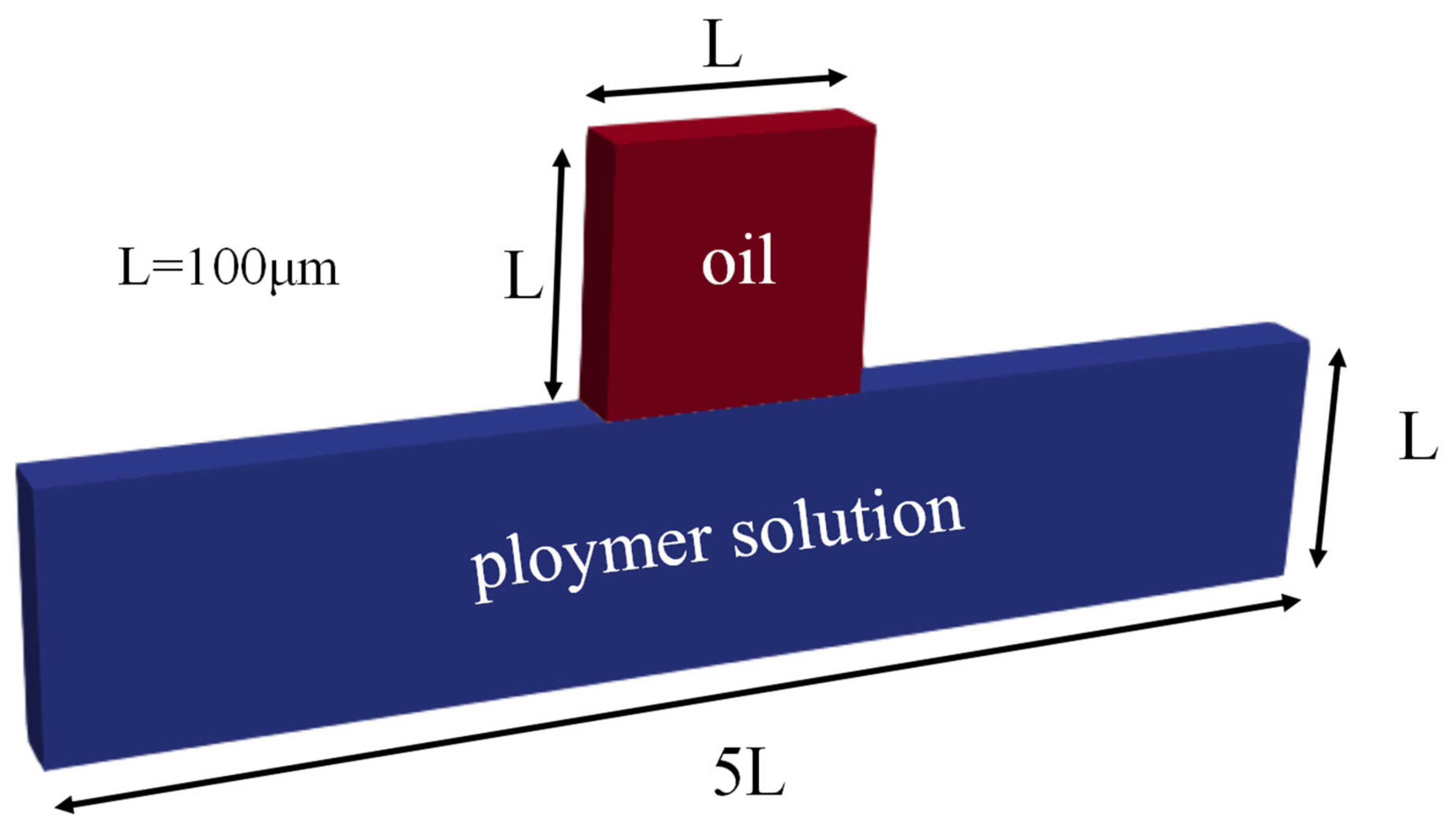 Polymers 14 05381 g001