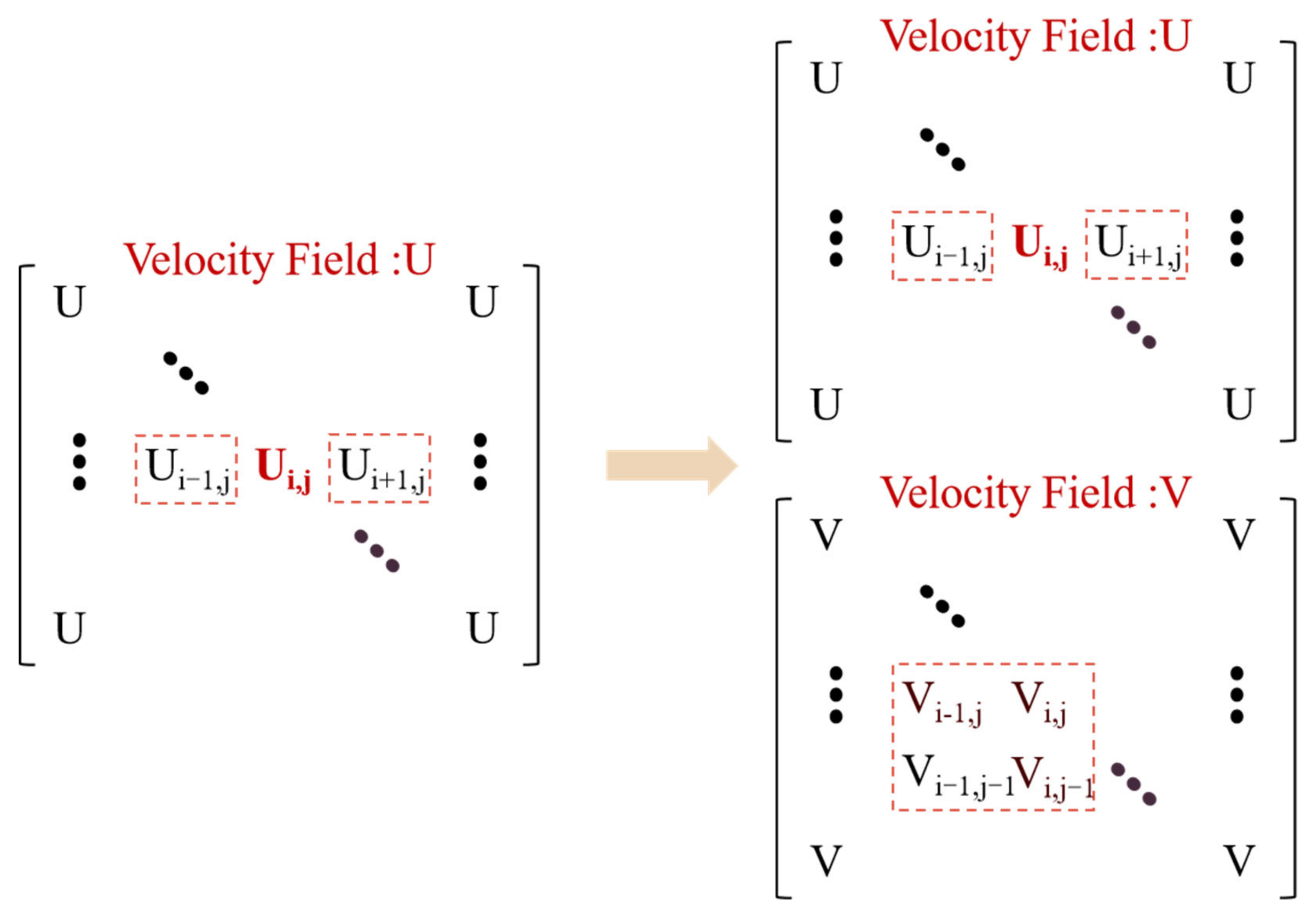 Polymers 14 05381 g004
