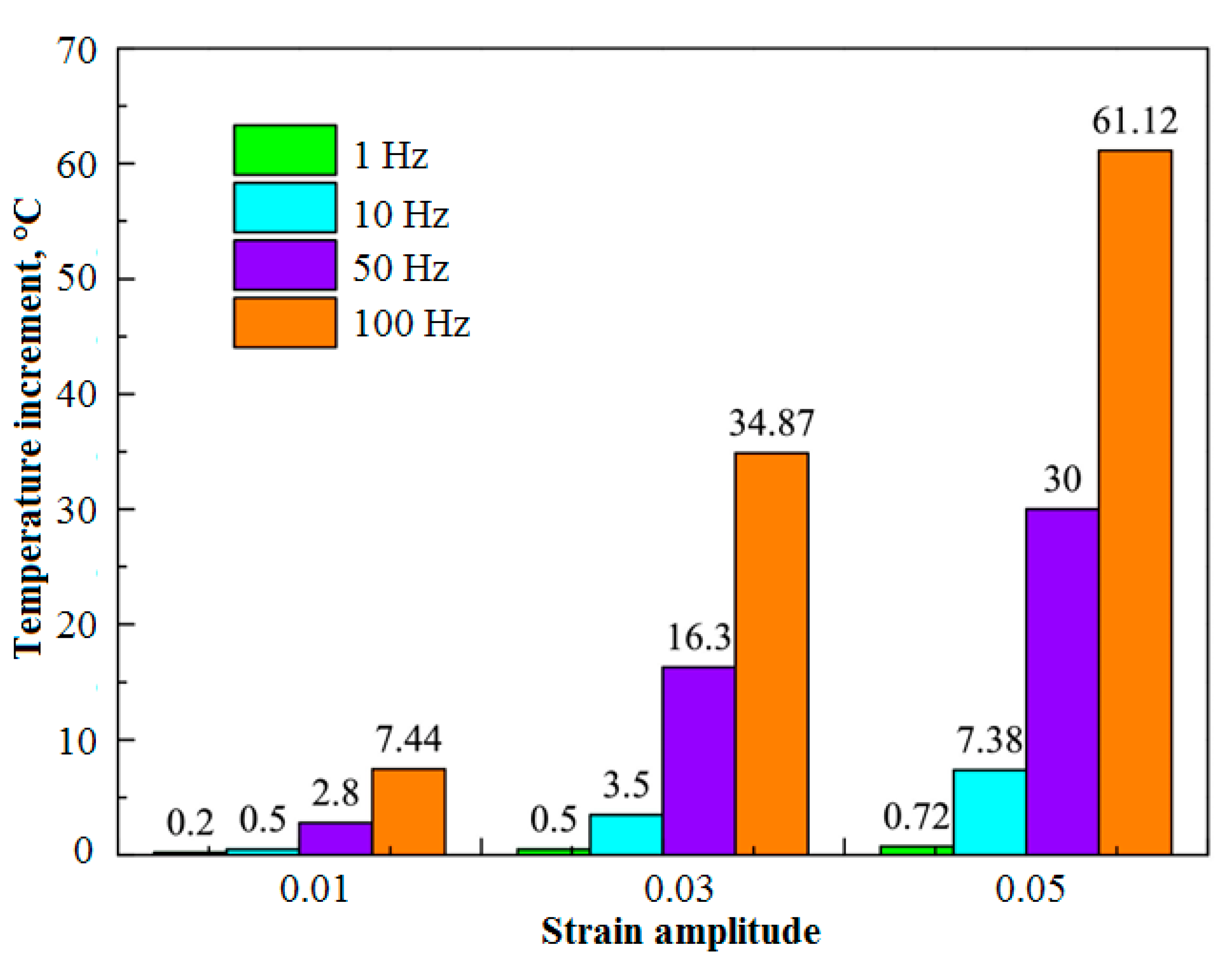 Polymers 14 05384 g002 Polymers 14 05384 g002