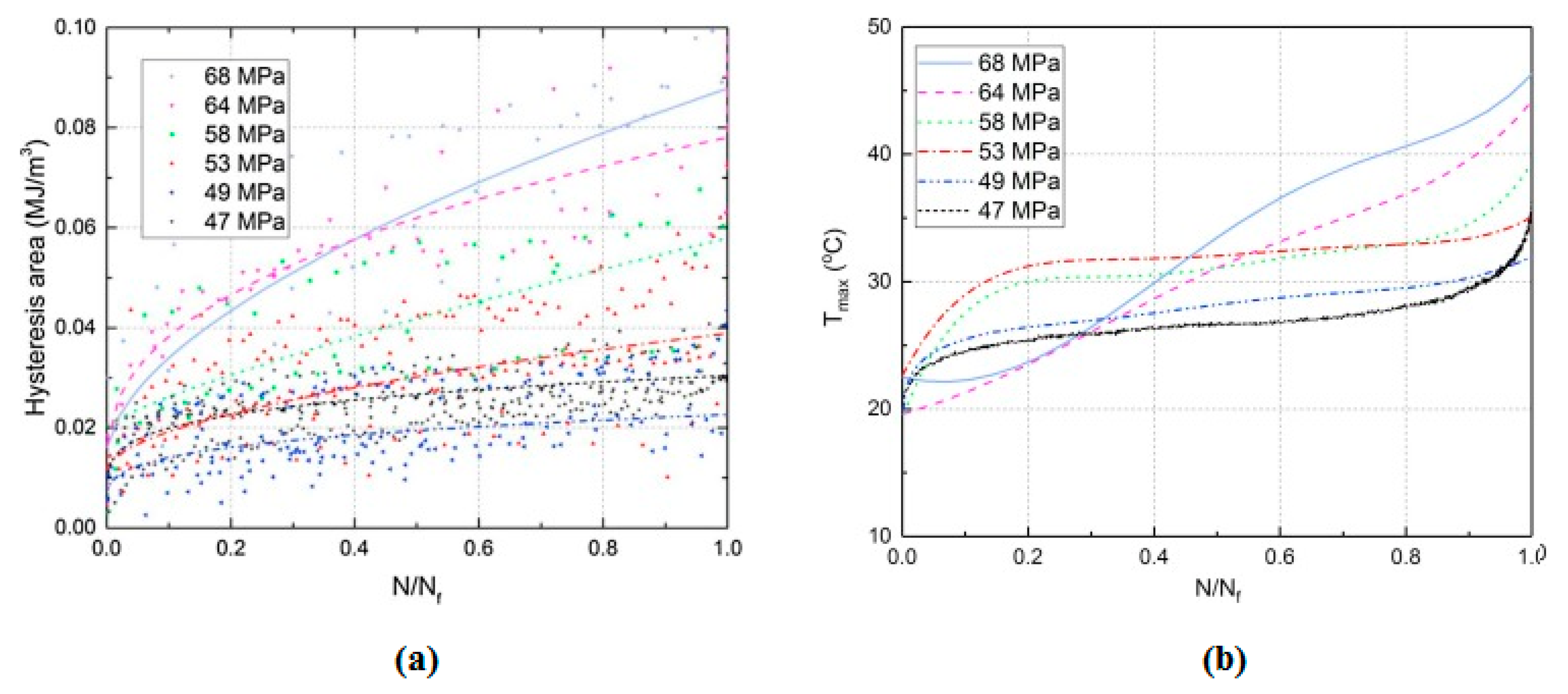 Polymers 14 05384 g019 Polymers 14 05384 g019