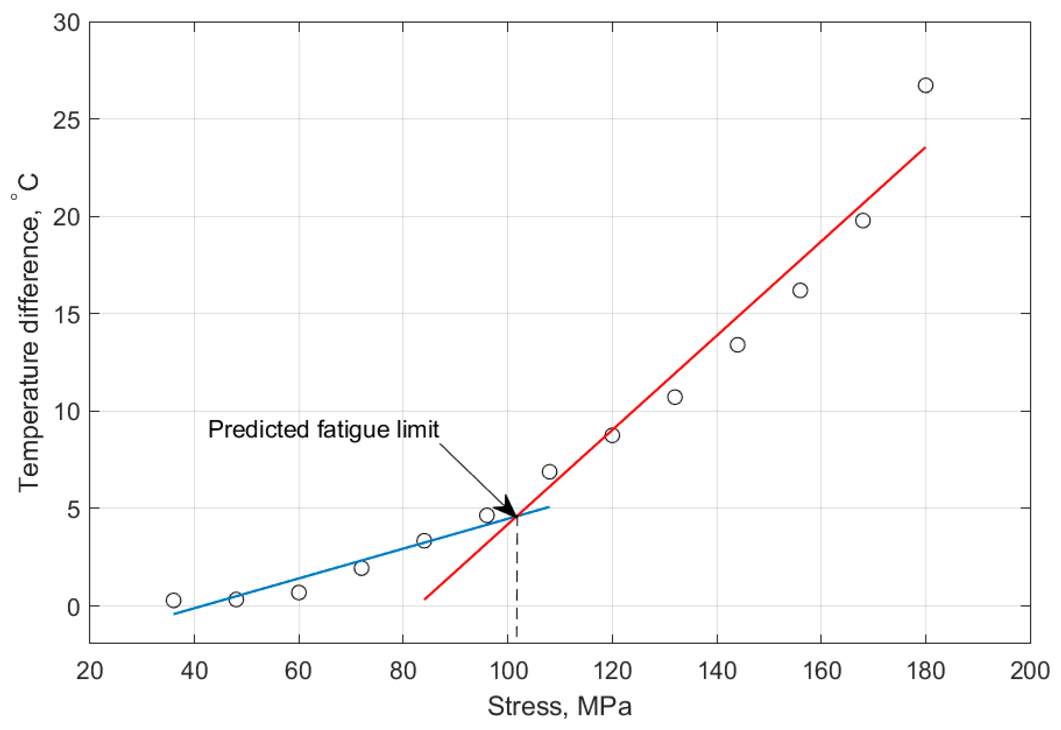 Polymers 14 05384 g021 Polymers 14 05384 g021