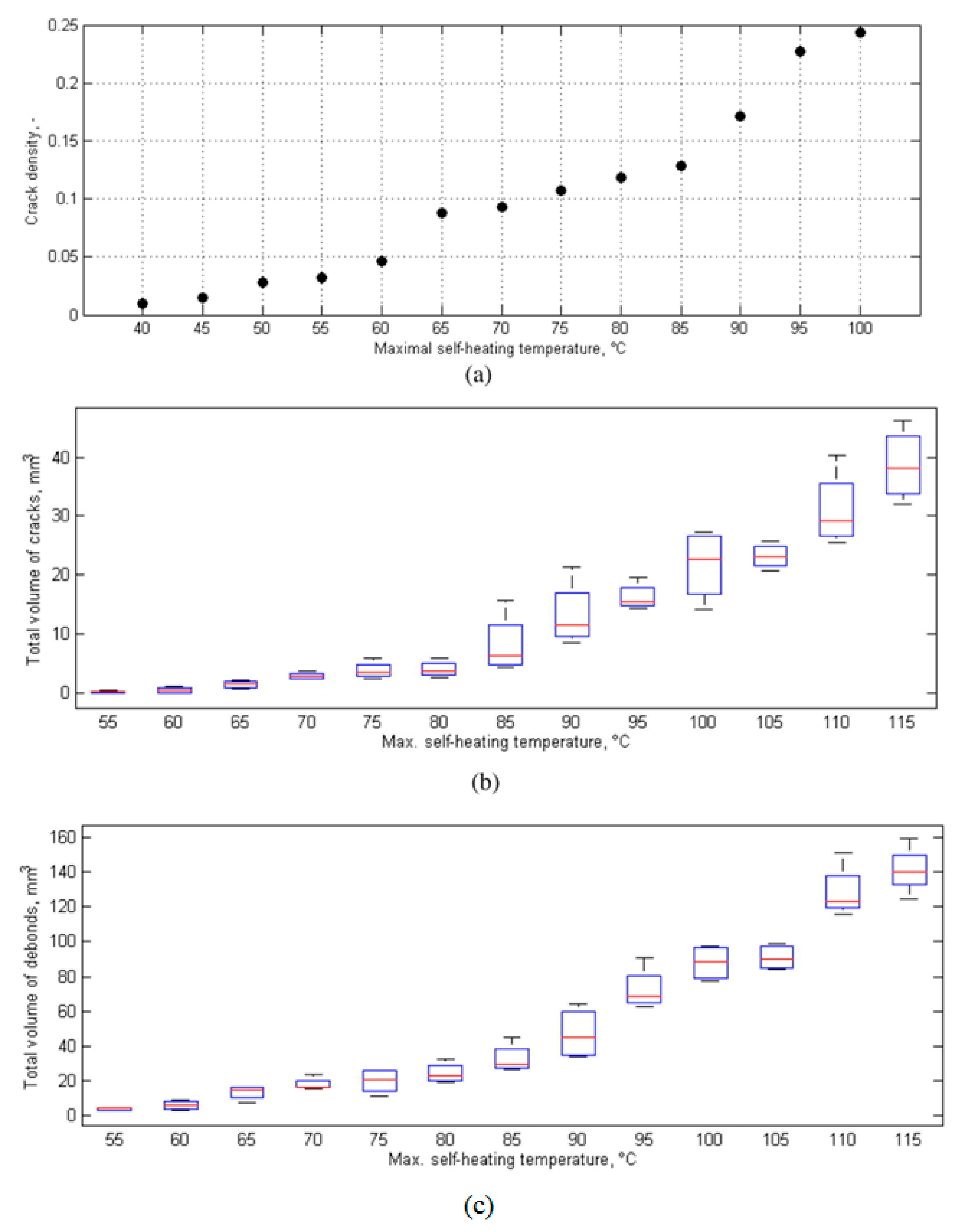 Polymers 14 05384 g044 Polymers 14 05384 g044