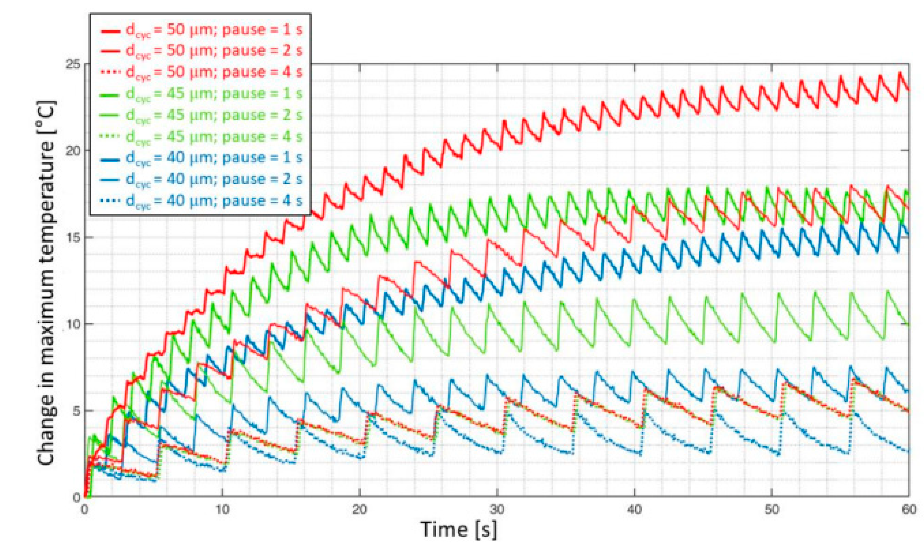 Polymers 14 05384 g053 Polymers 14 05384 g053