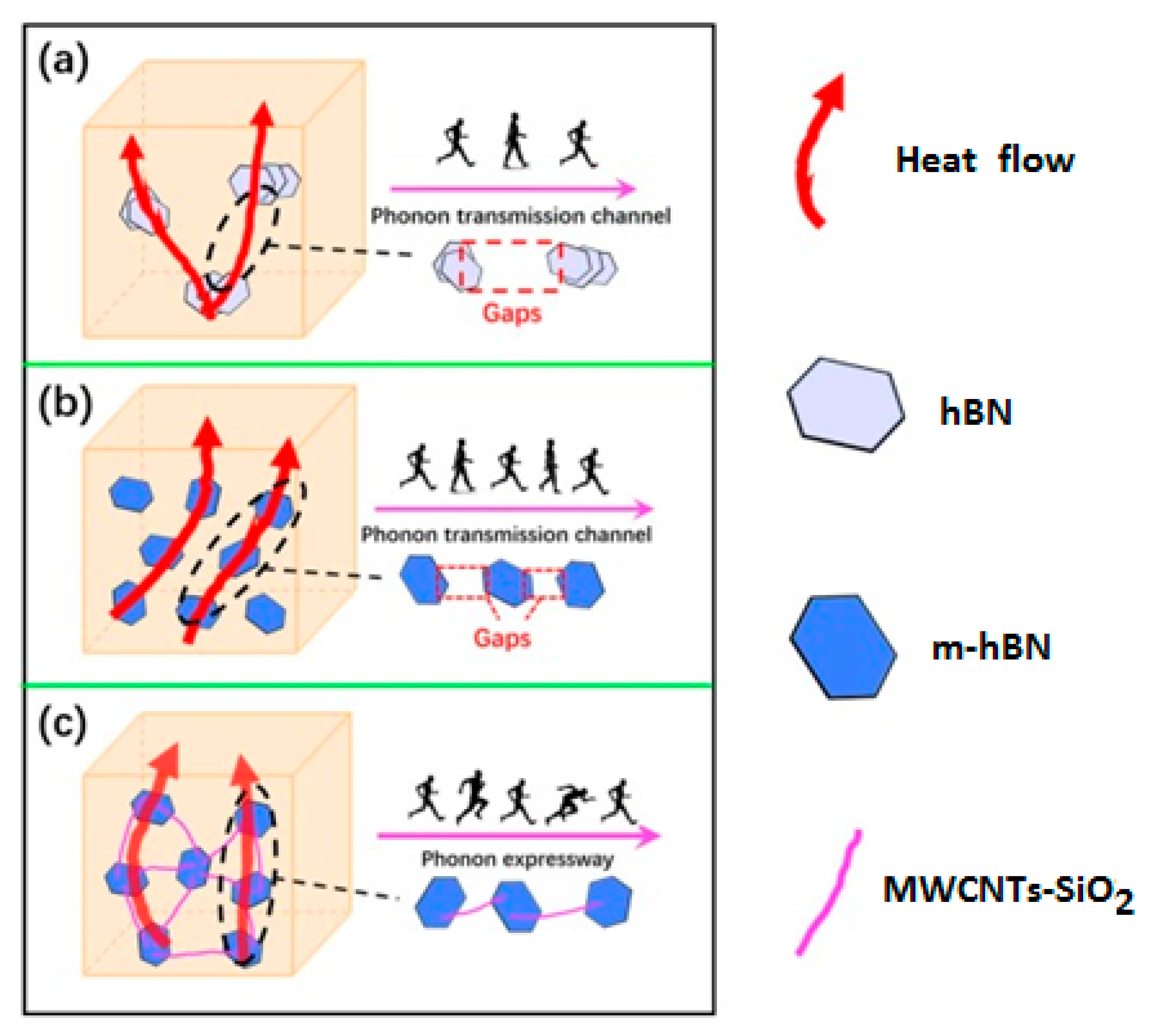 Polymers 14 05384 g067 Polymers 14 05384 g067
