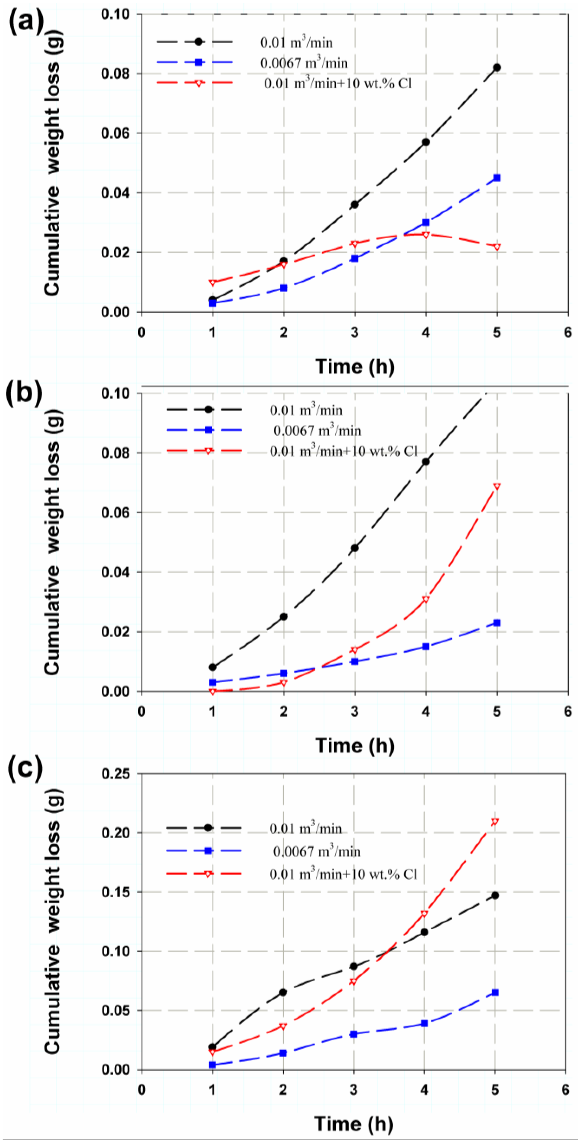 Polymers 14 05388 g004