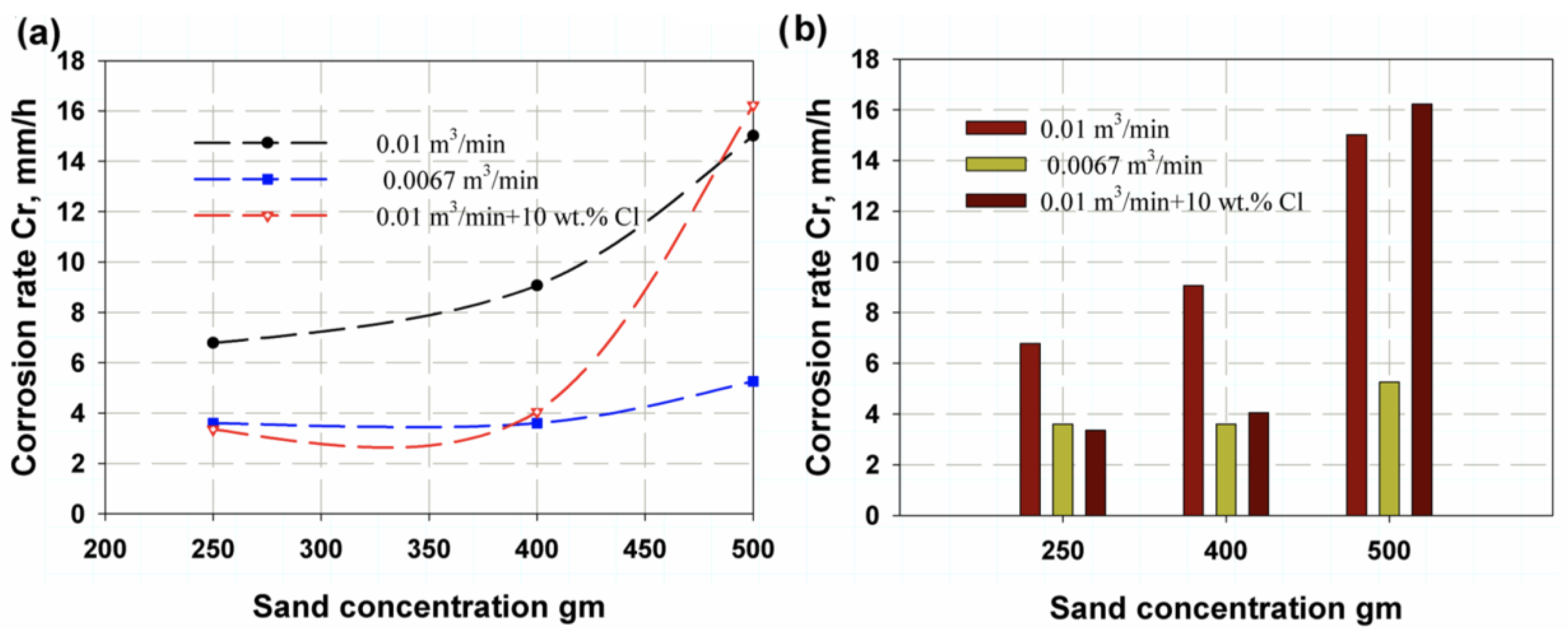 Polymers 14 05388 g006