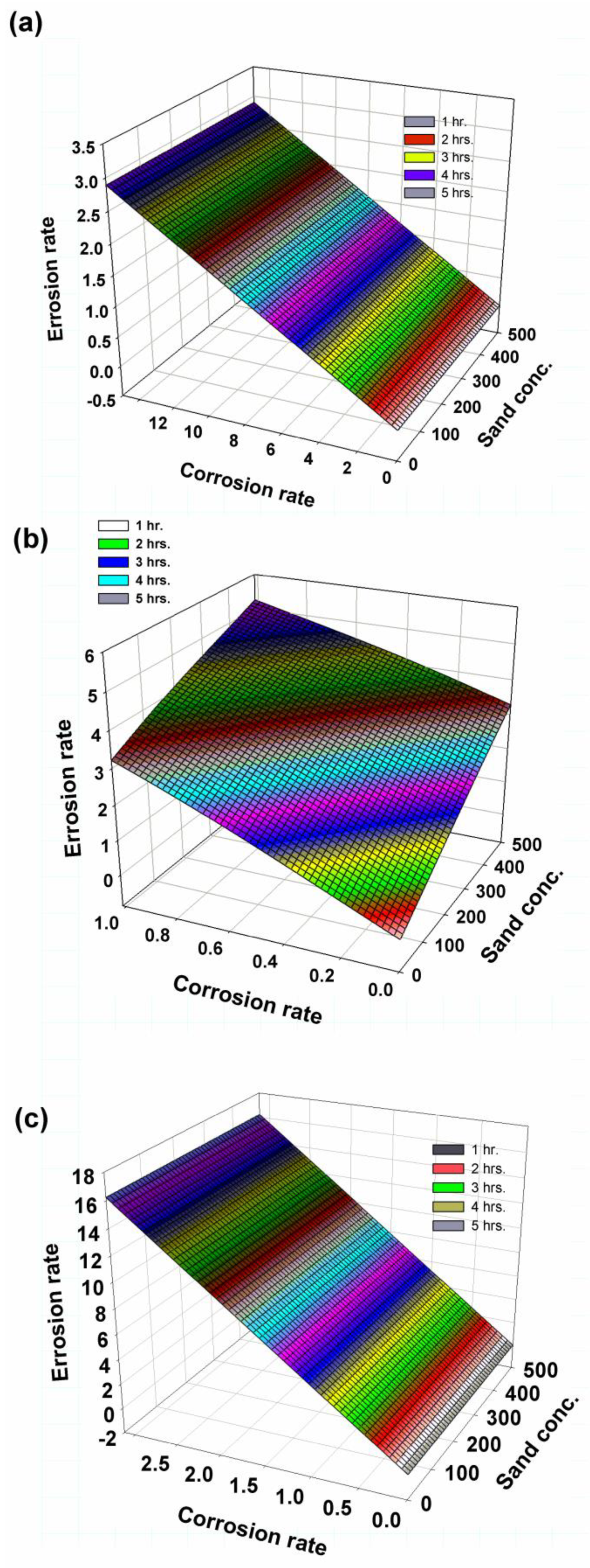Polymers 14 05388 g009