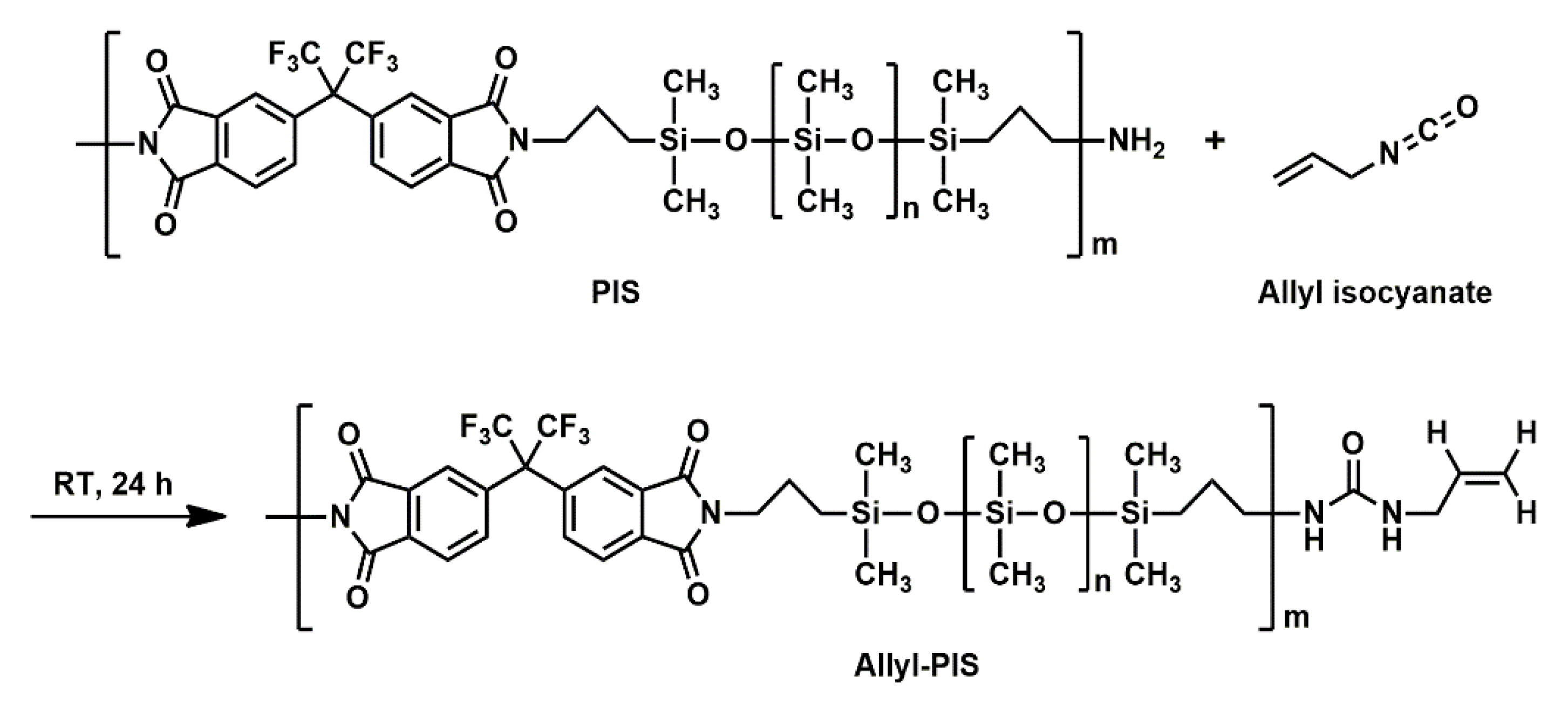 Polymers 14 05392 sch002