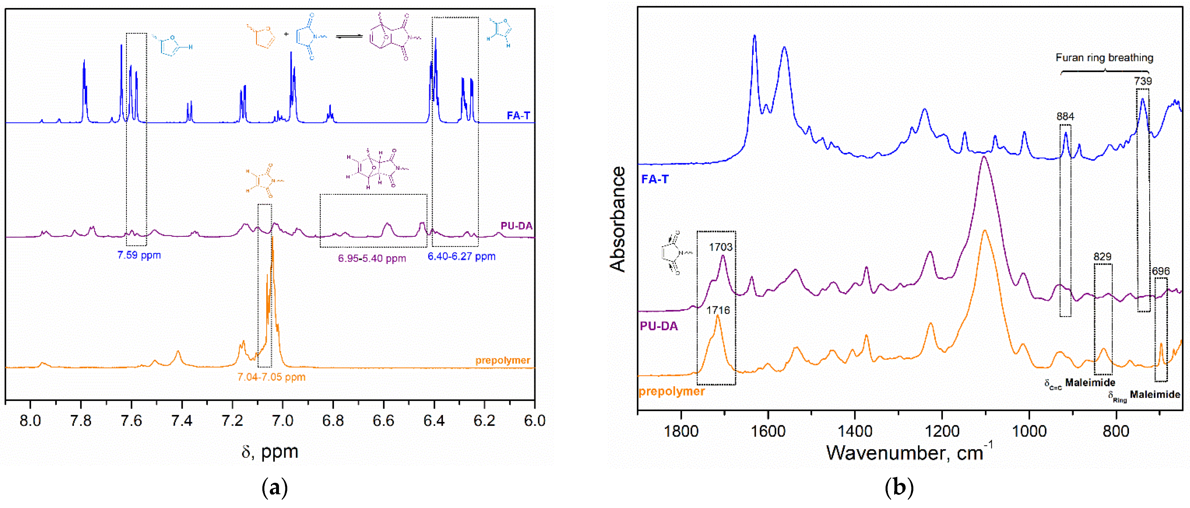 Polymers 14 05394 g003