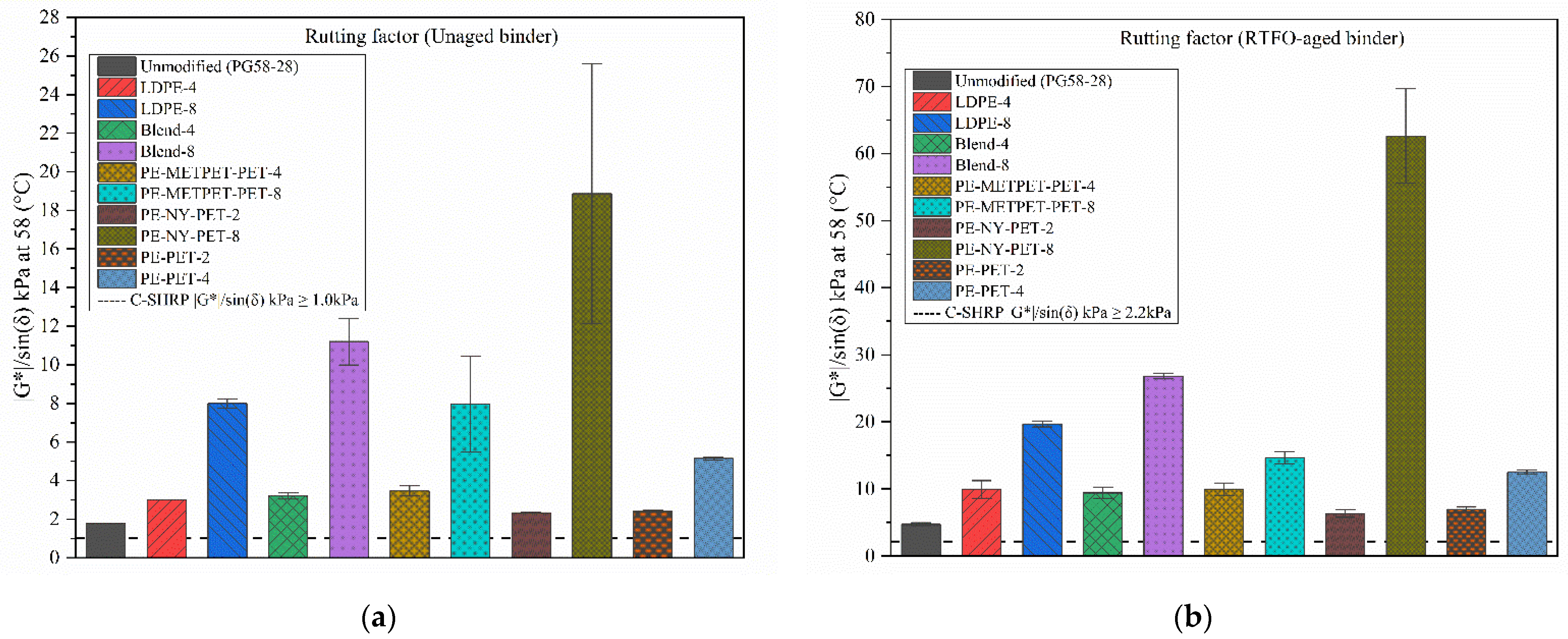 Polymers 14 05396 g006 Polymers 14 05396 g006
