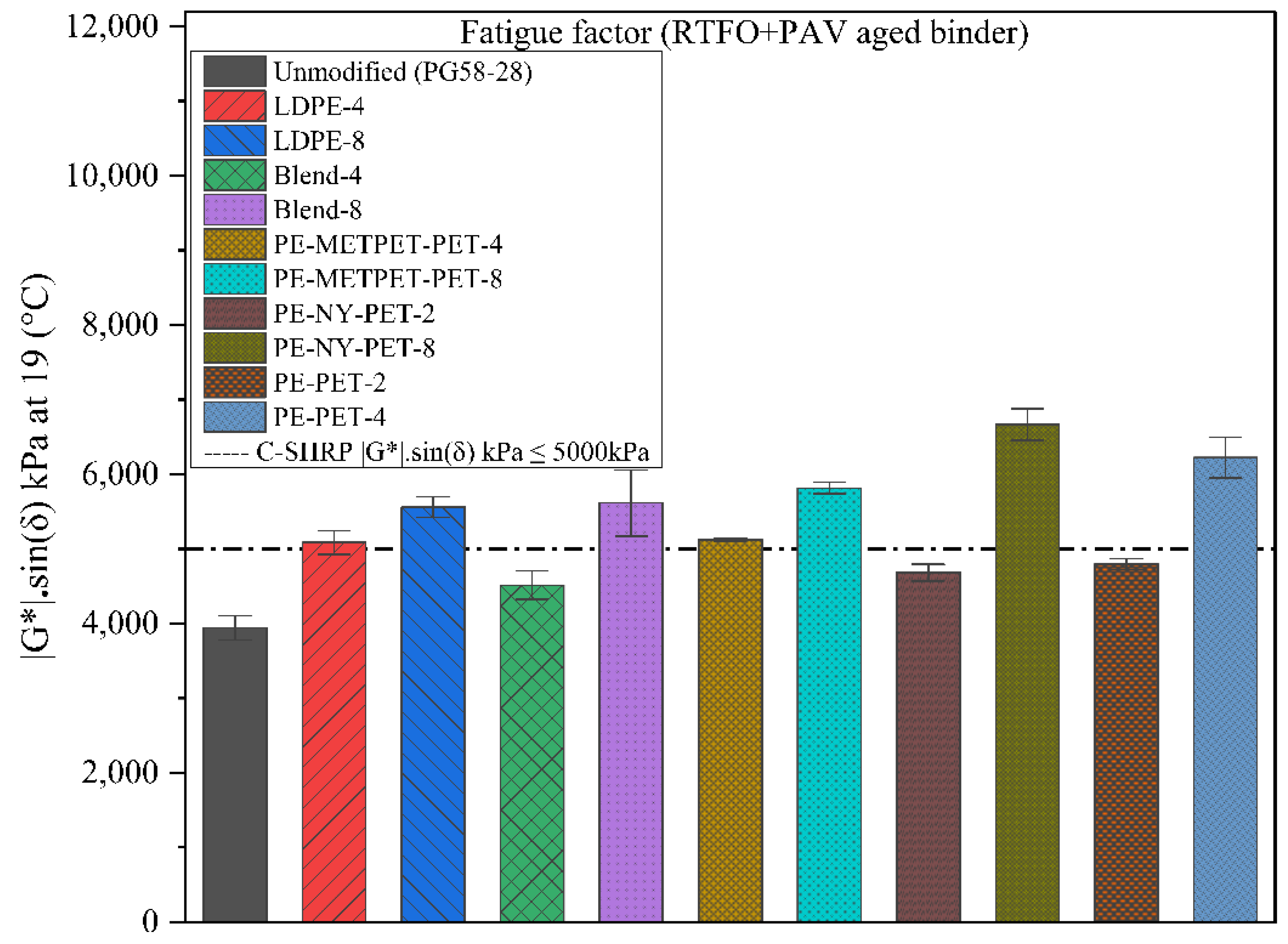 Polymers 14 05396 g007 Polymers 14 05396 g007