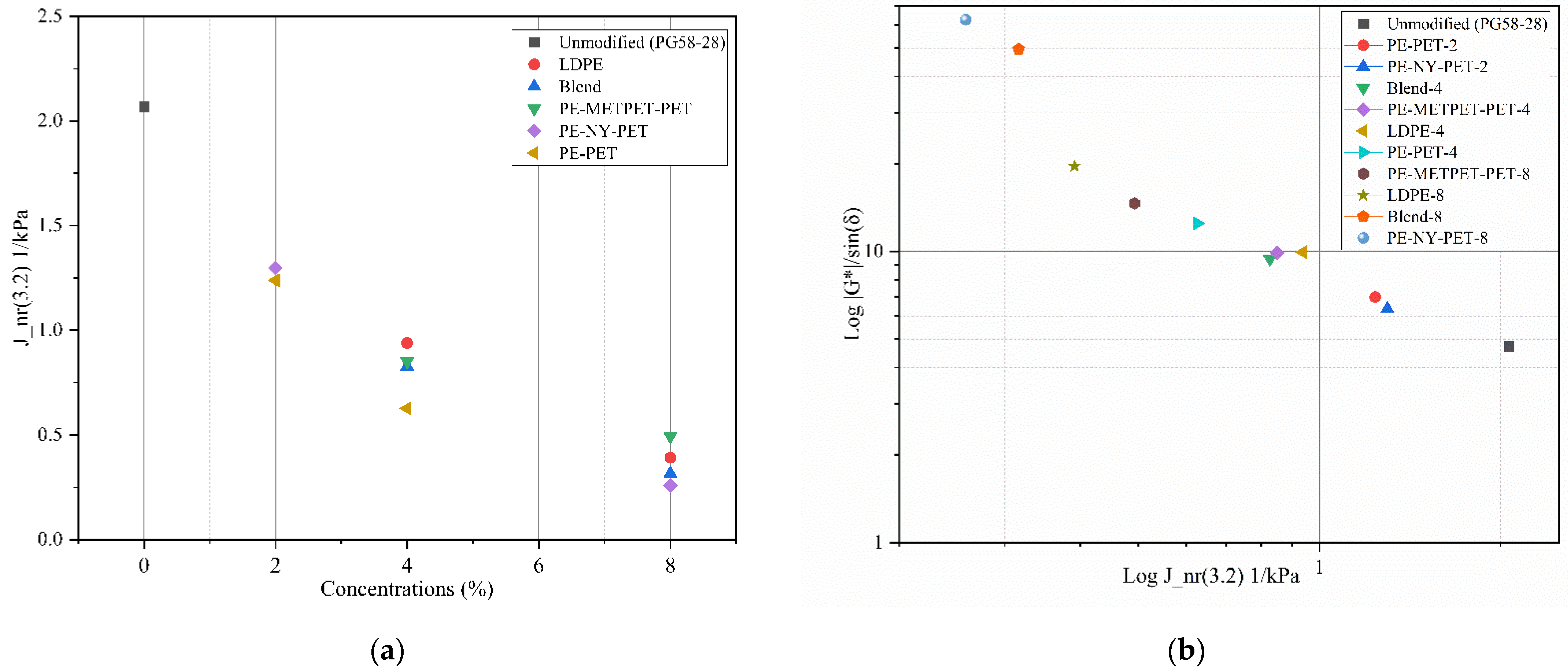 Polymers 14 05396 g008 Polymers 14 05396 g008