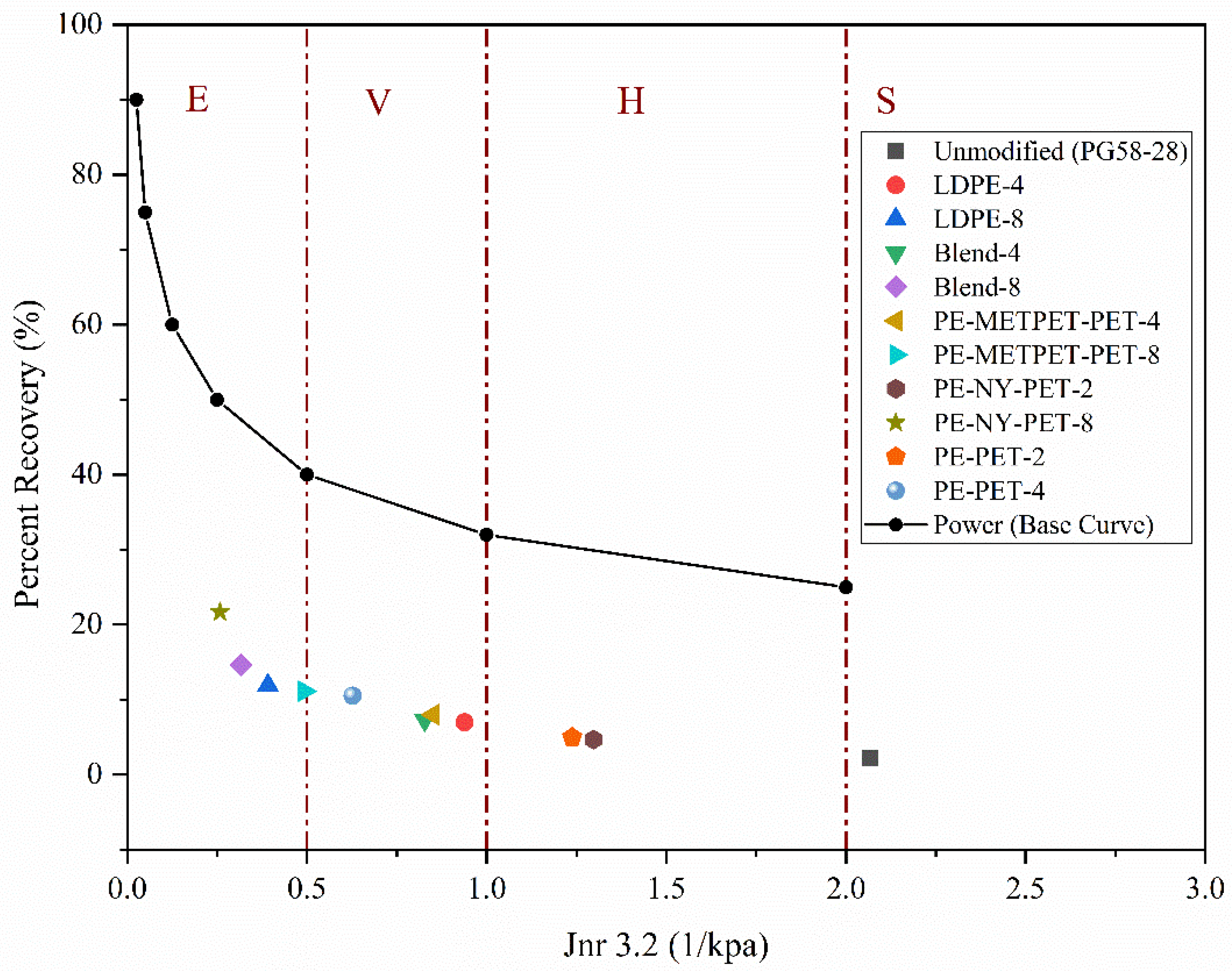 Polymers 14 05396 g009 Polymers 14 05396 g009