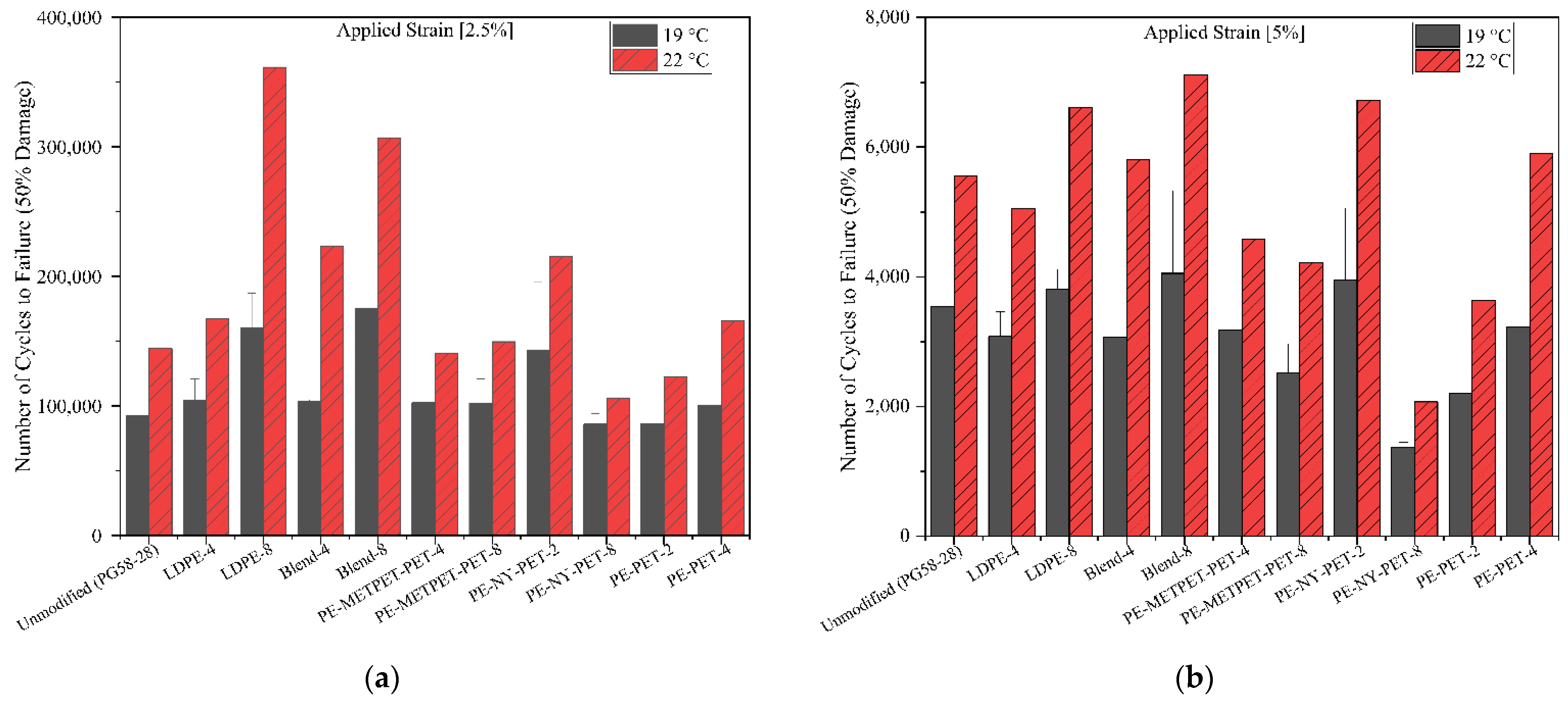 Polymers 14 05396 g010 Polymers 14 05396 g010